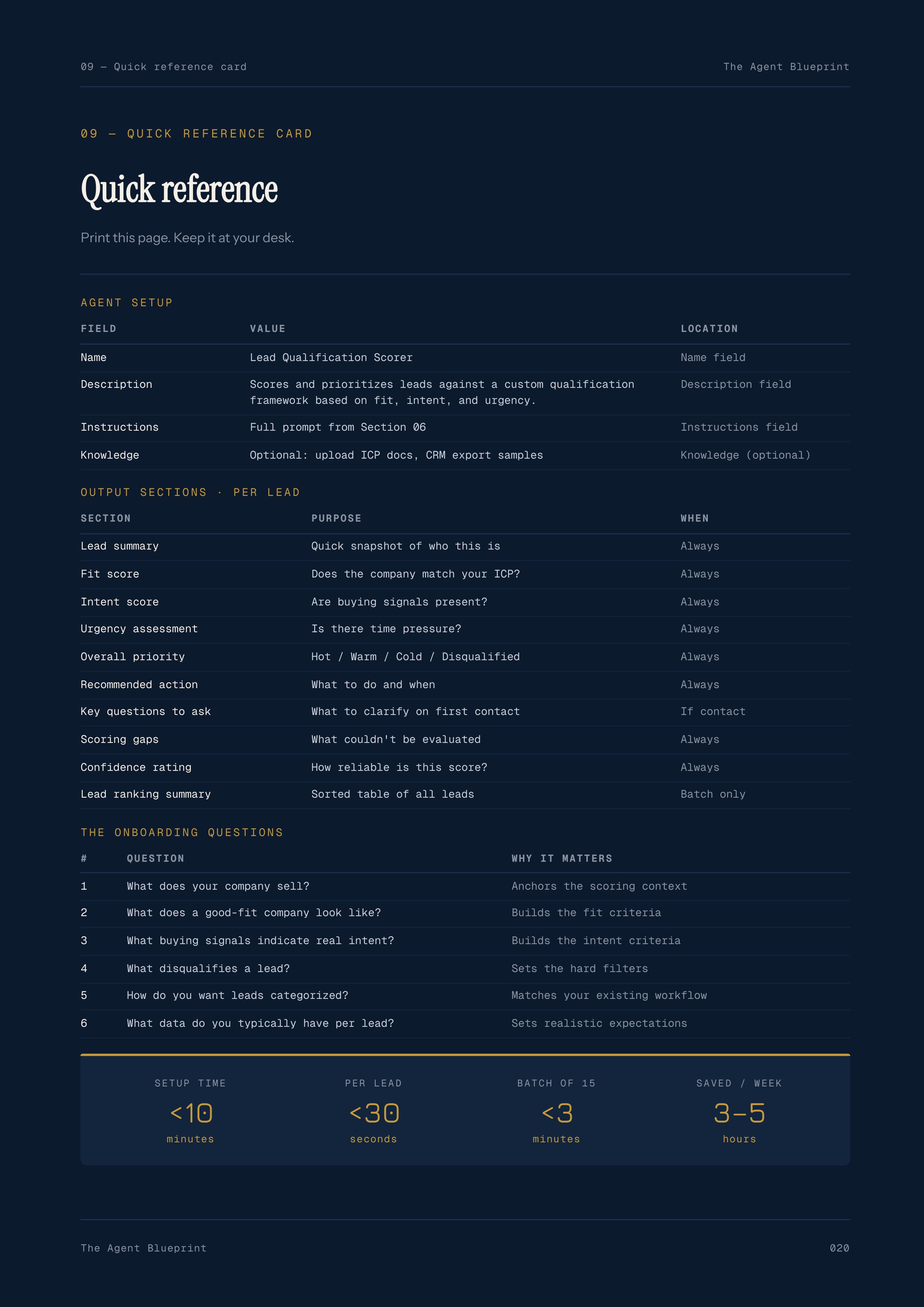 1-3_Lead Qualification Scoring Agent – 3-Min. Handbook