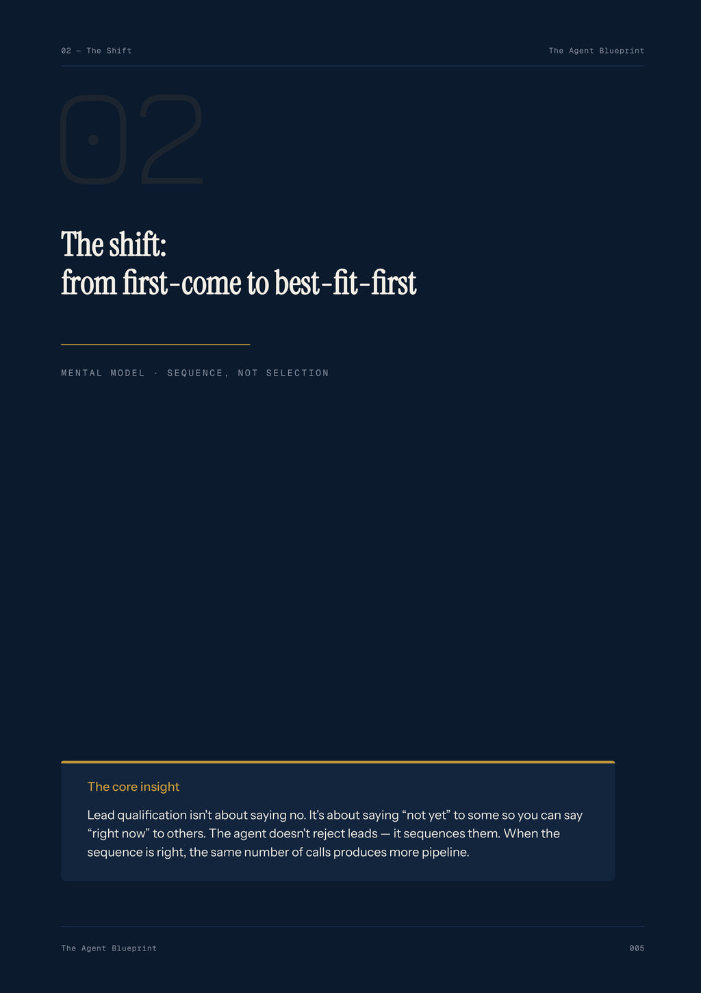 1-3_Lead Qualification Scoring Agent – 3-Min. Handbook