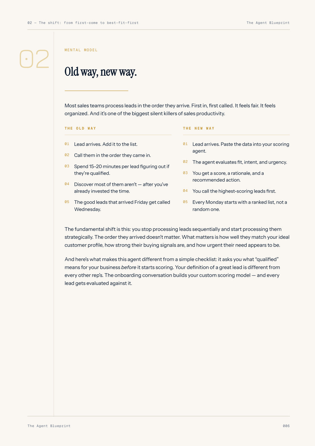 1-3_Lead Qualification Scoring Agent – 3-Min. Handbook