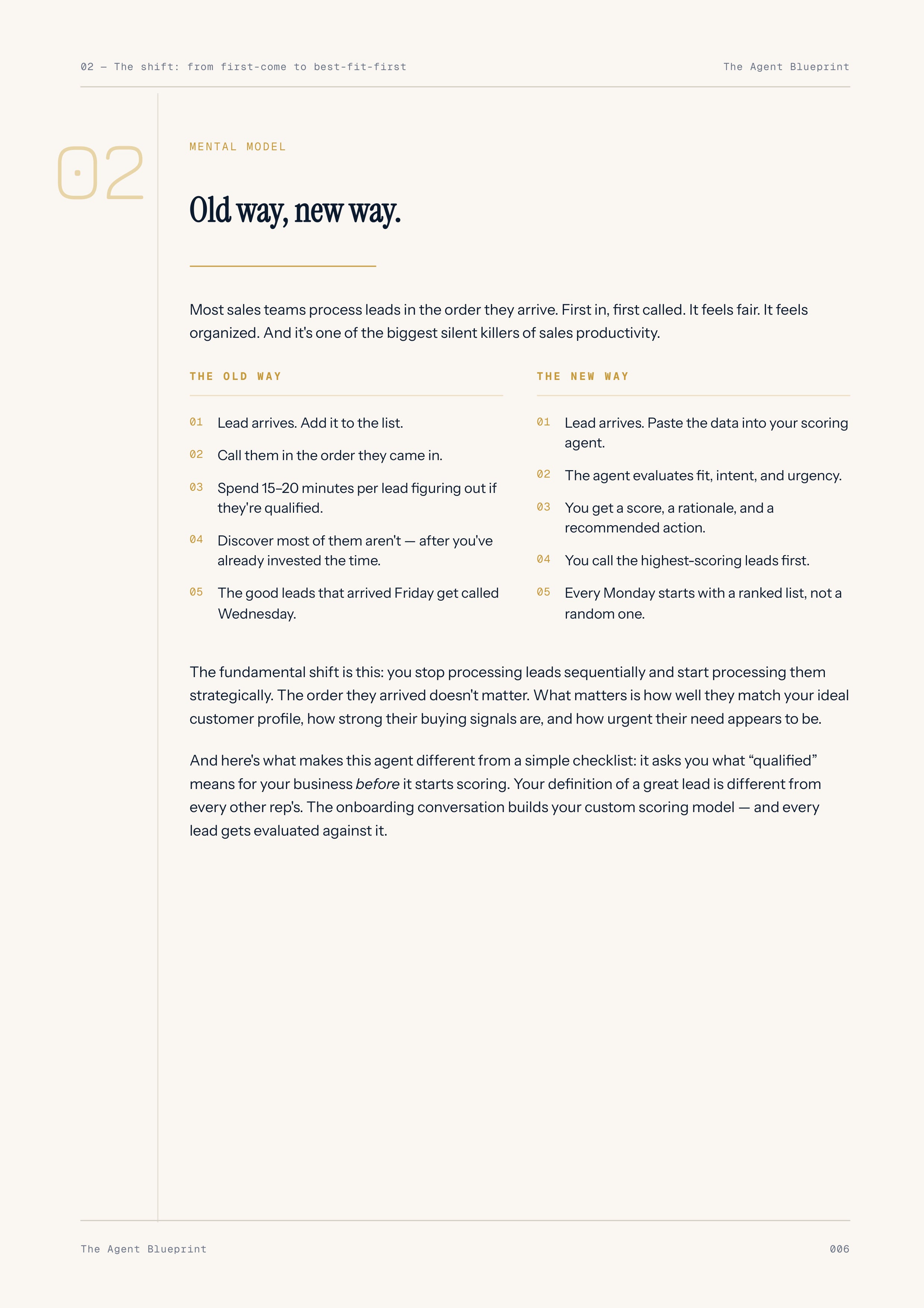 1-3_Lead Qualification Scoring Agent – 3-Min. Handbook