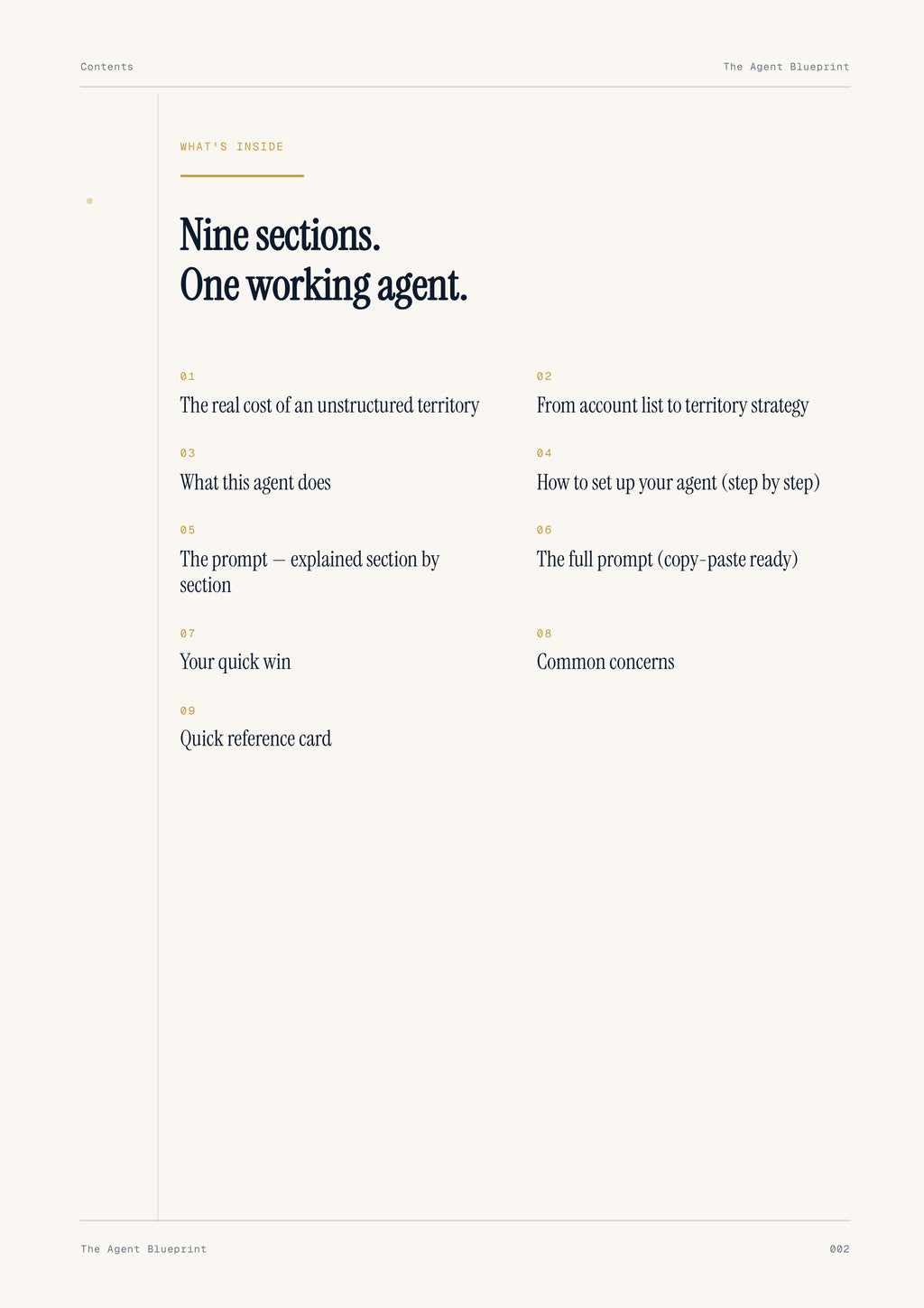 1-4_Territory Mapping Agent – 3-Min. Handbook