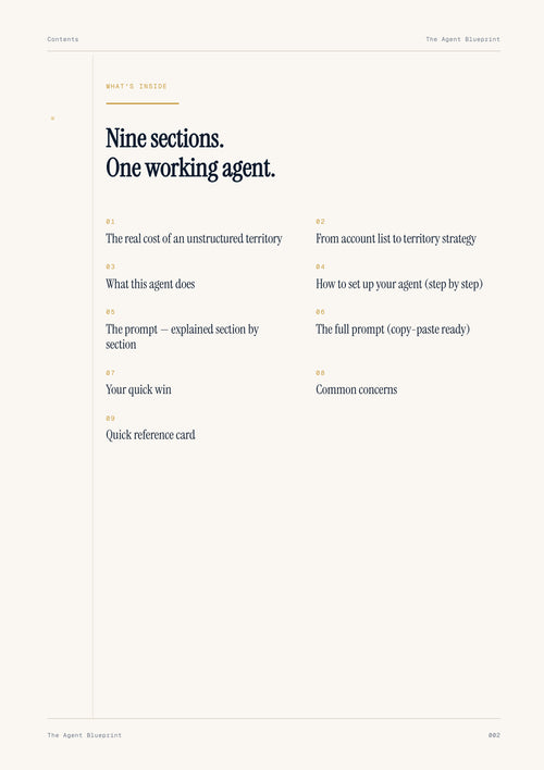 1-4_Territory Mapping Agent – 3-Min. Handbook