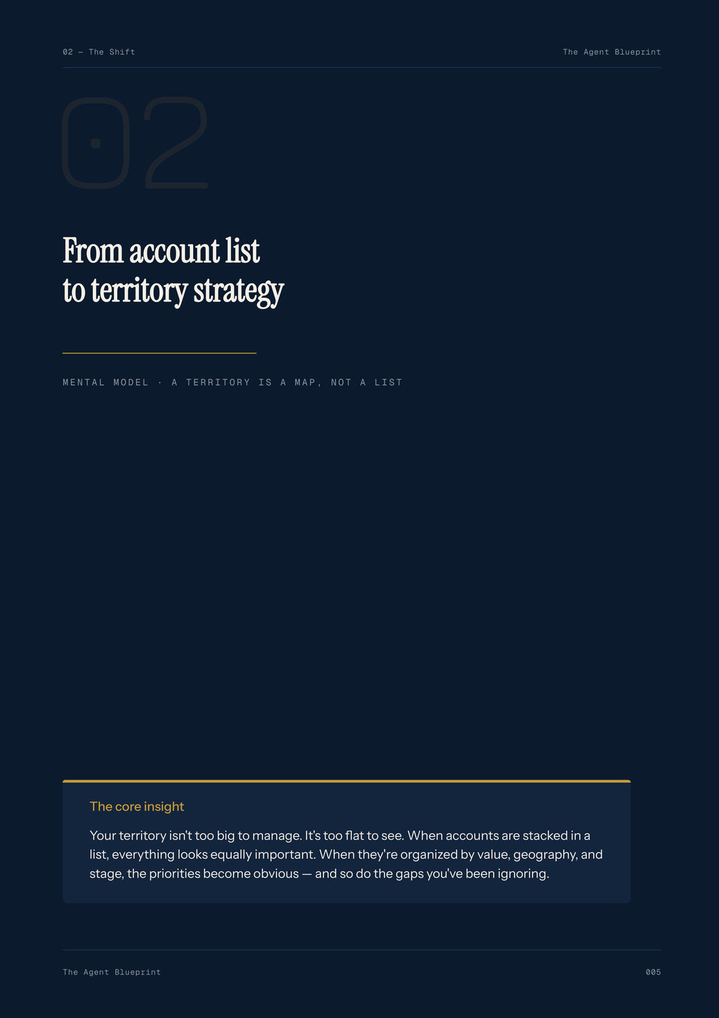 1-4_Territory Mapping Agent – 3-Min. Handbook