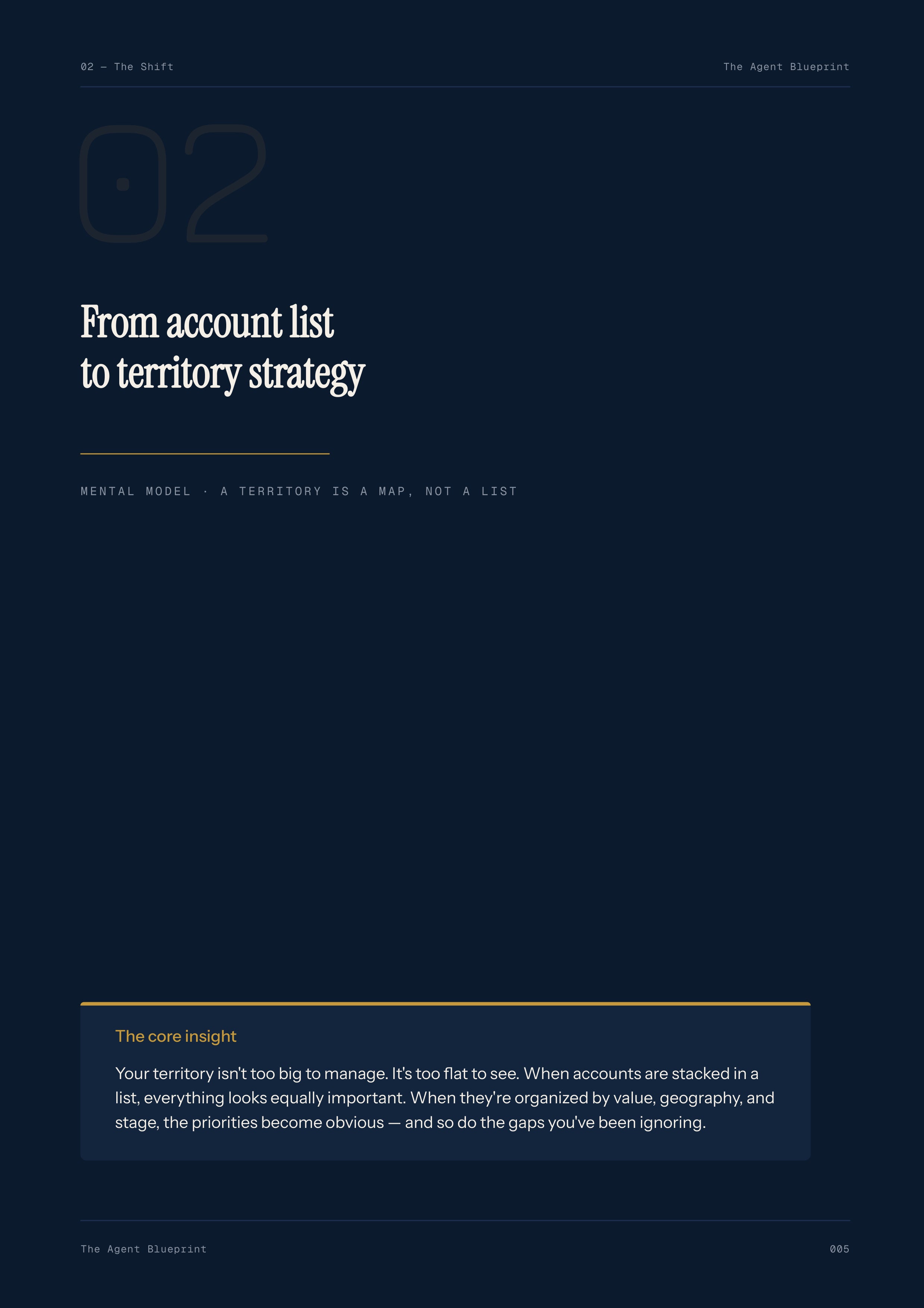 1-4_Territory Mapping Agent – 3-Min. Handbook