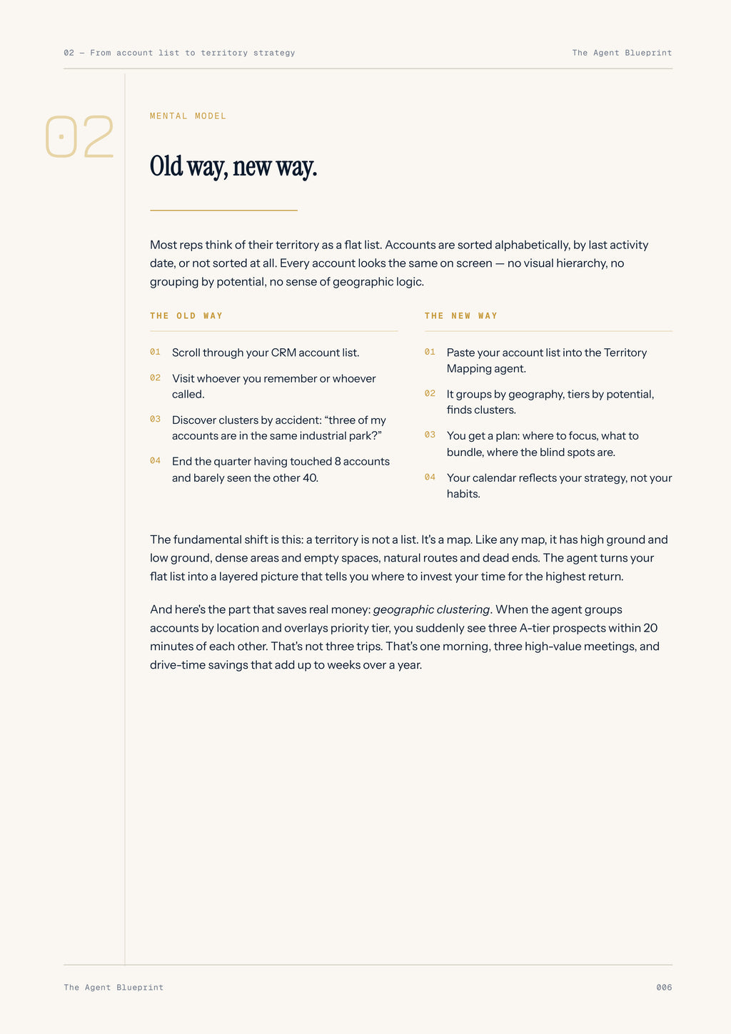 1-4_Territory Mapping Agent – 3-Min. Handbook