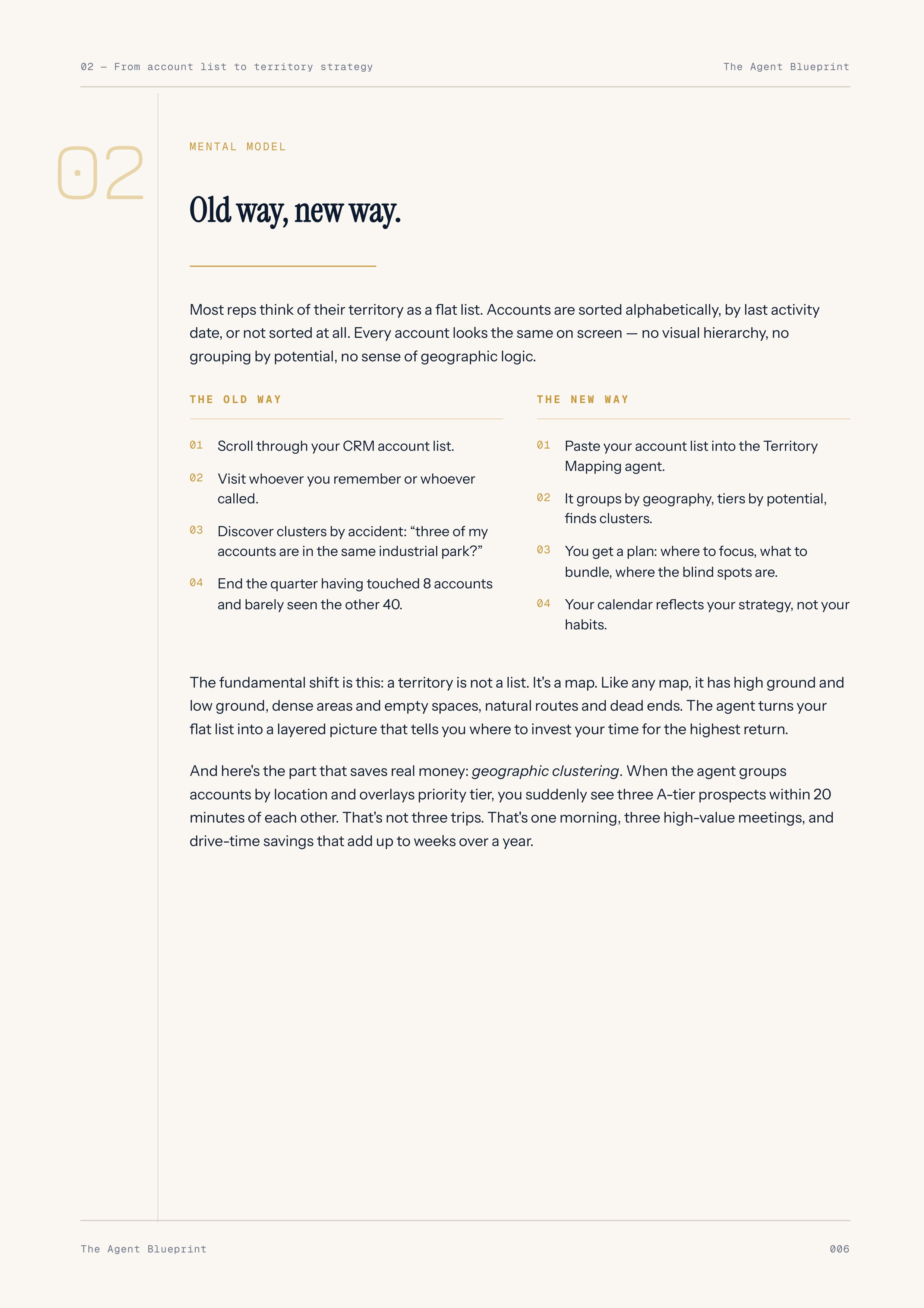 1-4_Territory Mapping Agent – 3-Min. Handbook