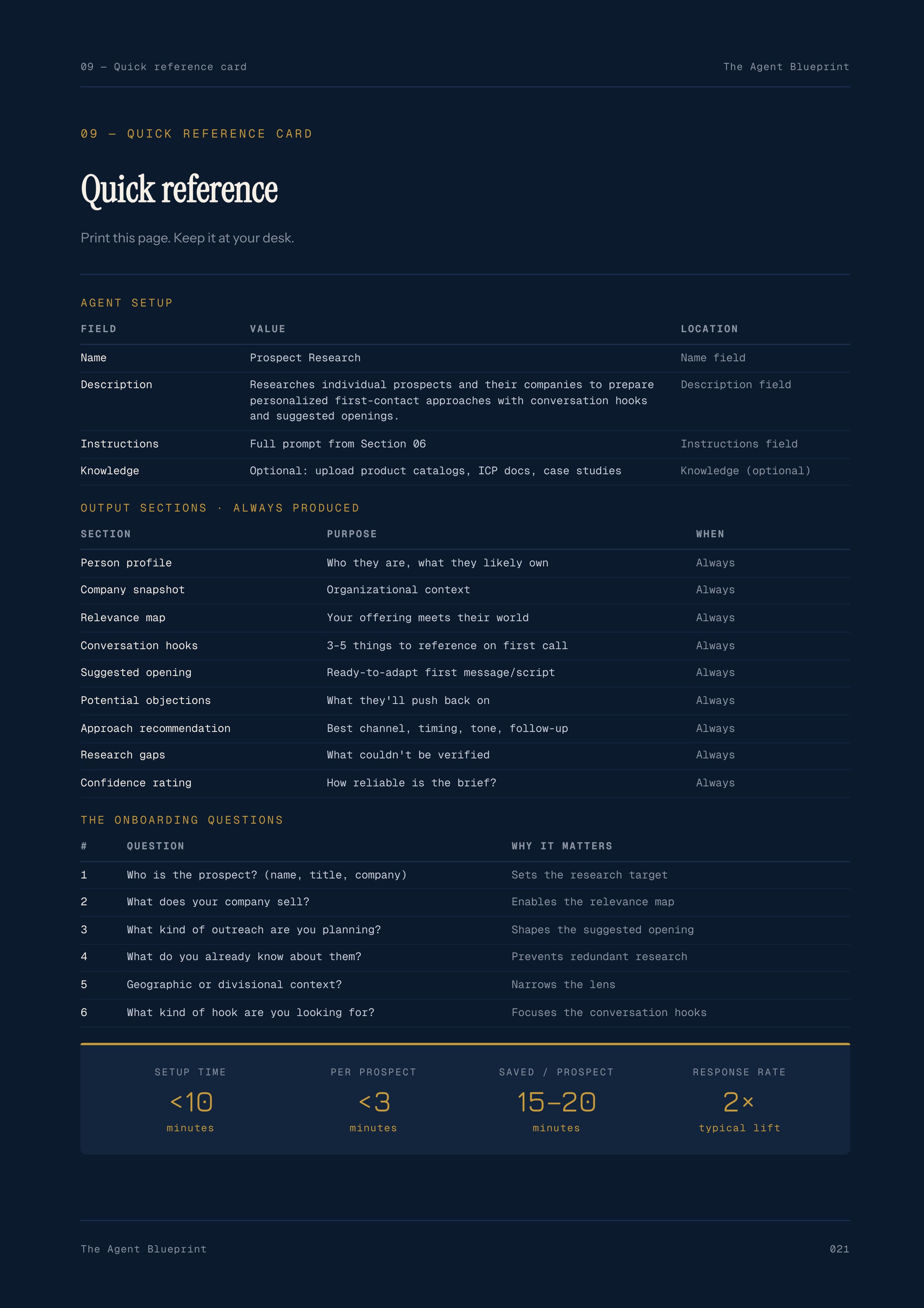2-1_Prospect Research Agent – 3-Min. Handbook