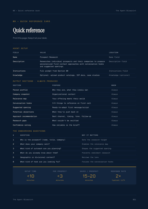 2-1_Prospect Research Agent – 3-Min. Handbook