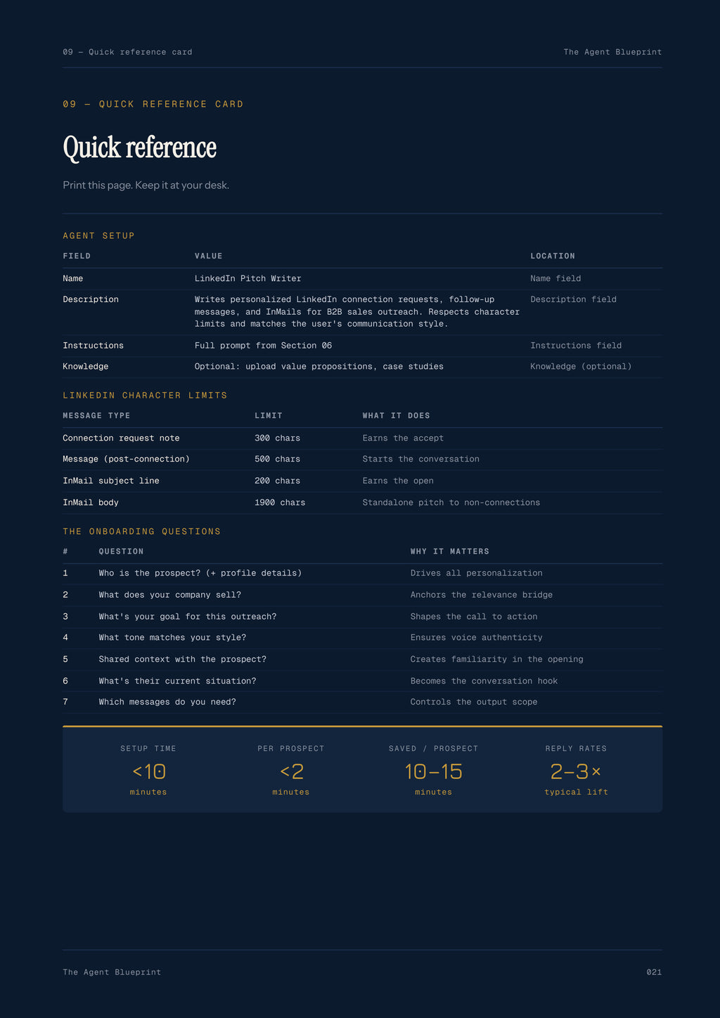 2-2_LinkedIn Pitch Writer – 3-Min. Handbook