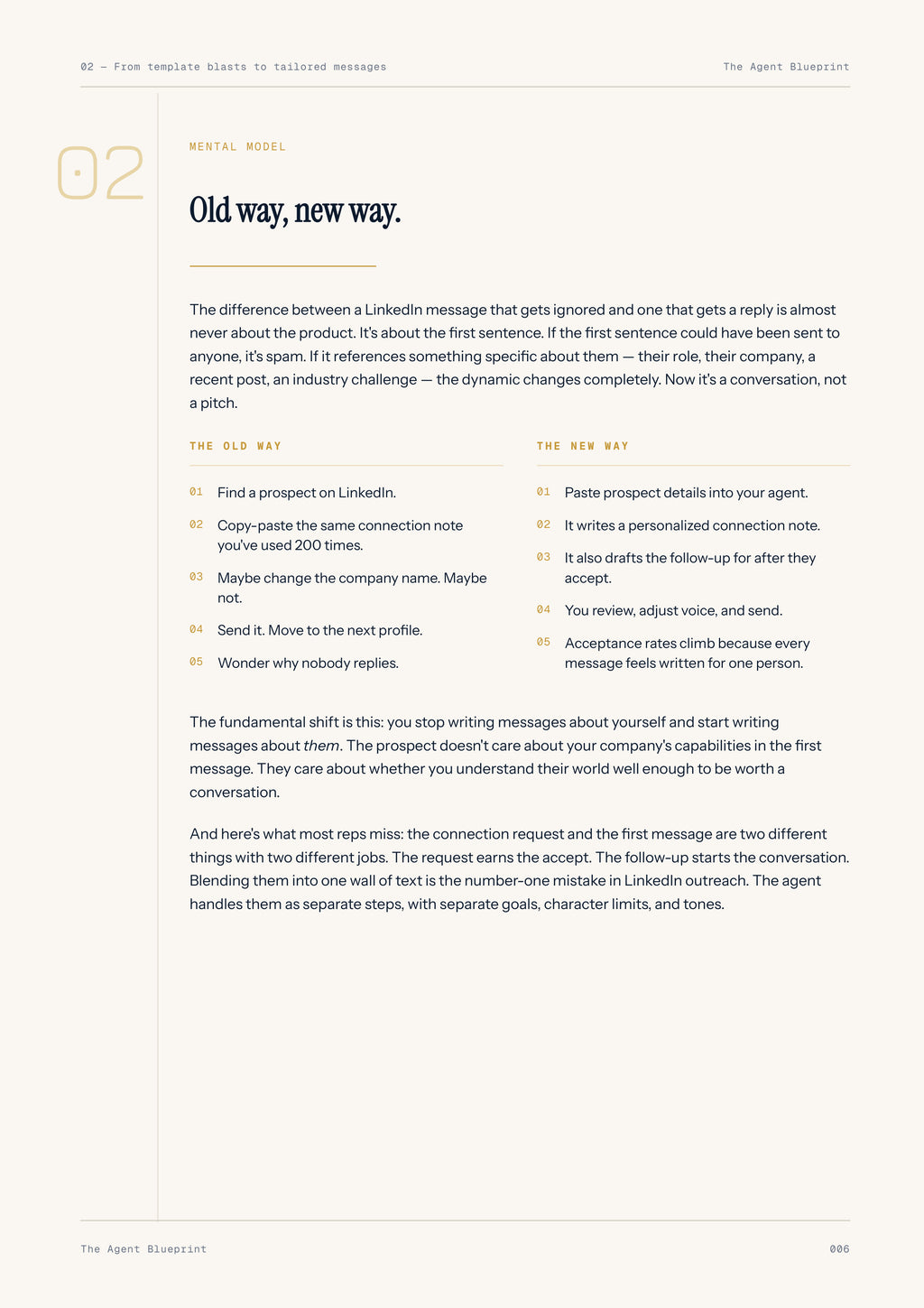 2-2_LinkedIn Pitch Writer – 3-Min. Handbook