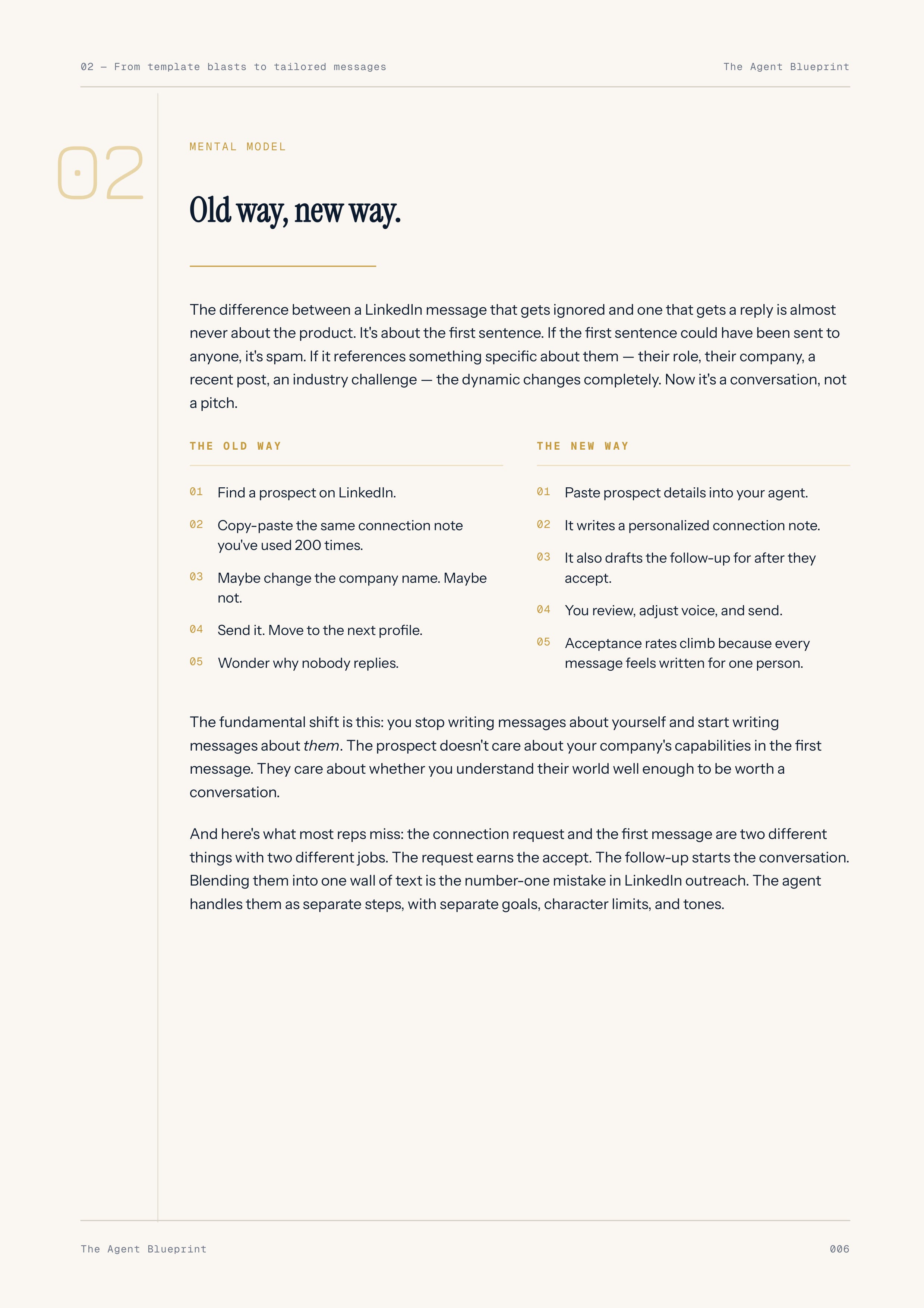 2-2_LinkedIn Pitch Writer – 3-Min. Handbook
