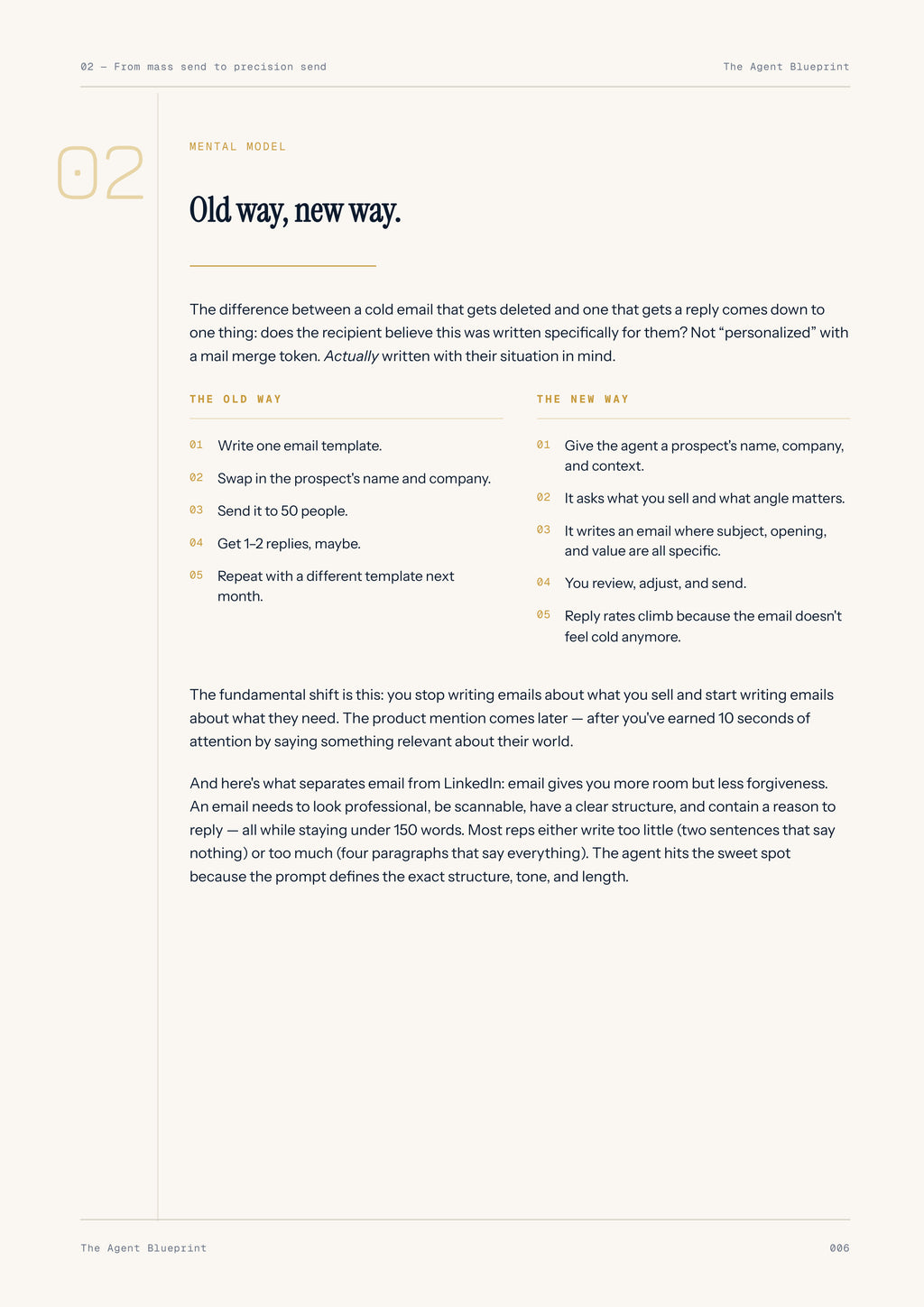 2-3_Cold E-Mail Writer Agent – 3-Min. Handbook