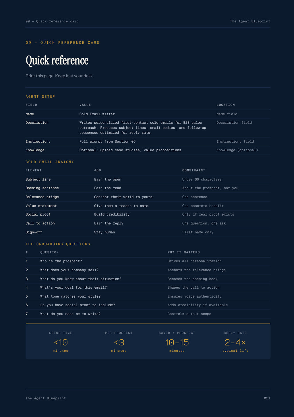 2-3_Cold E-Mail Writer Agent – 3-Min. Handbook