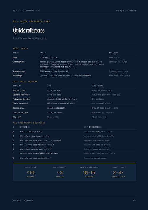 2-3_Cold E-Mail Writer Agent – 3-Min. Handbook