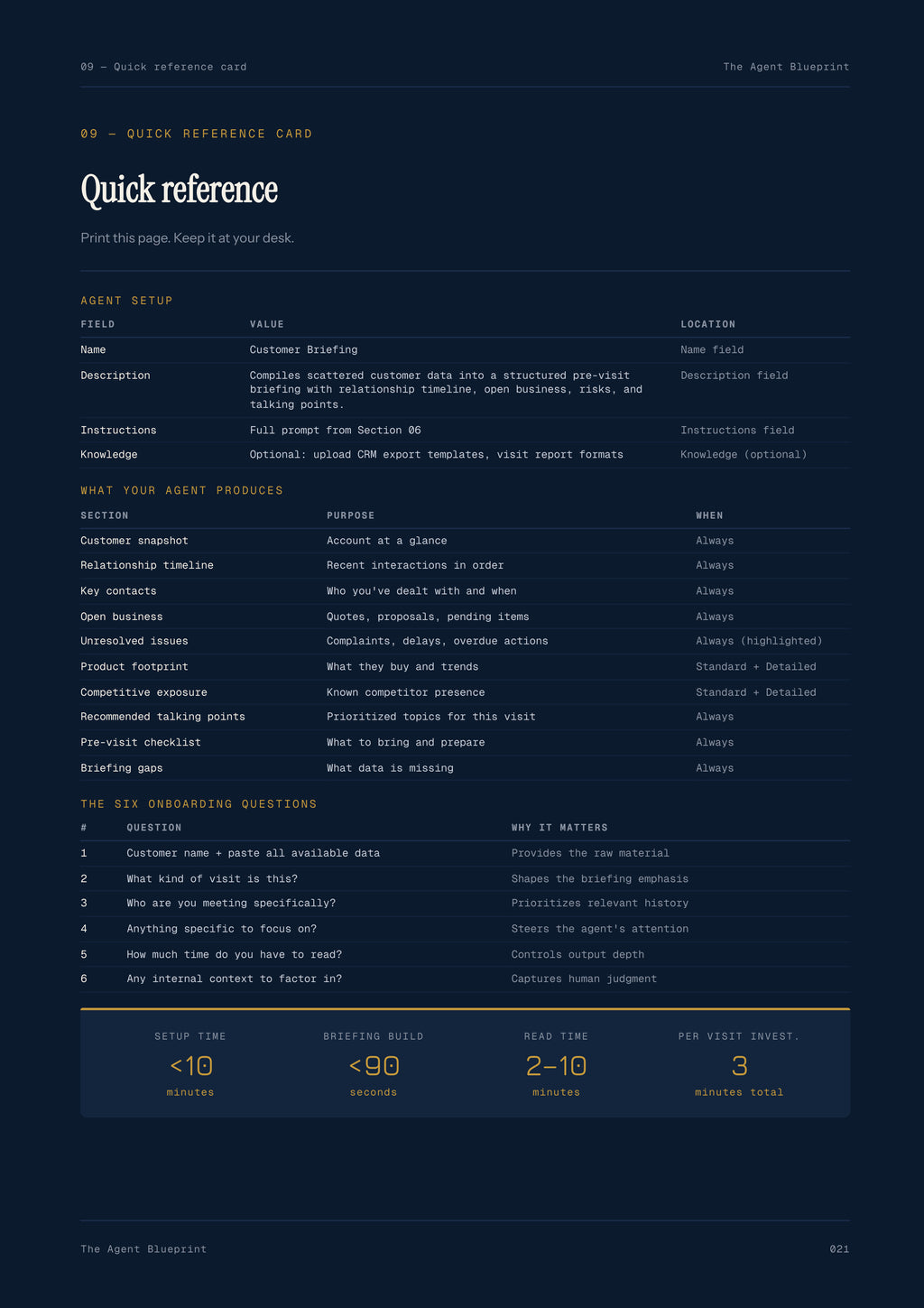 3-1_Customer Briefing Agent – 3-Min. Handbook