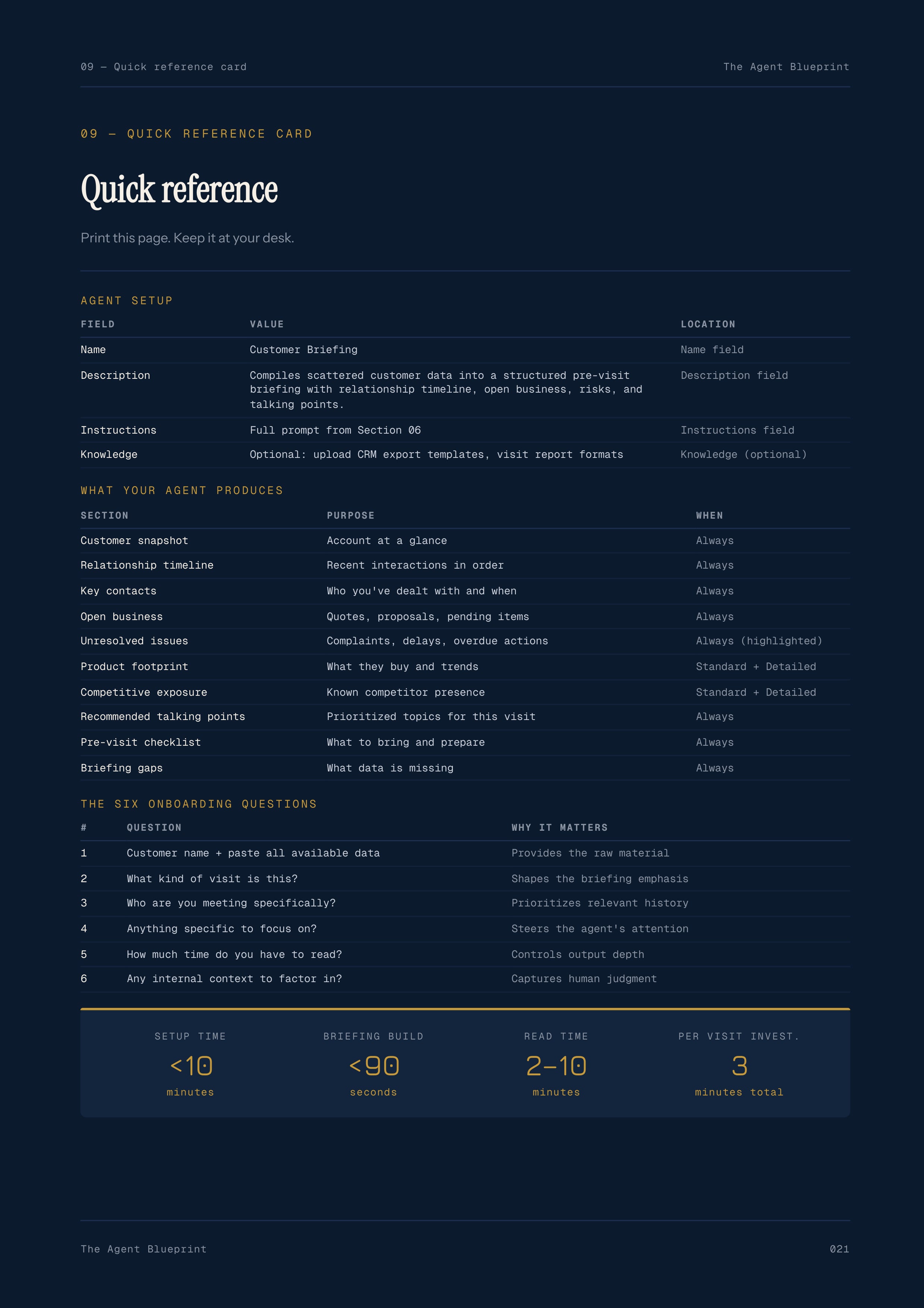 3-1_Customer Briefing Agent – 3-Min. Handbook