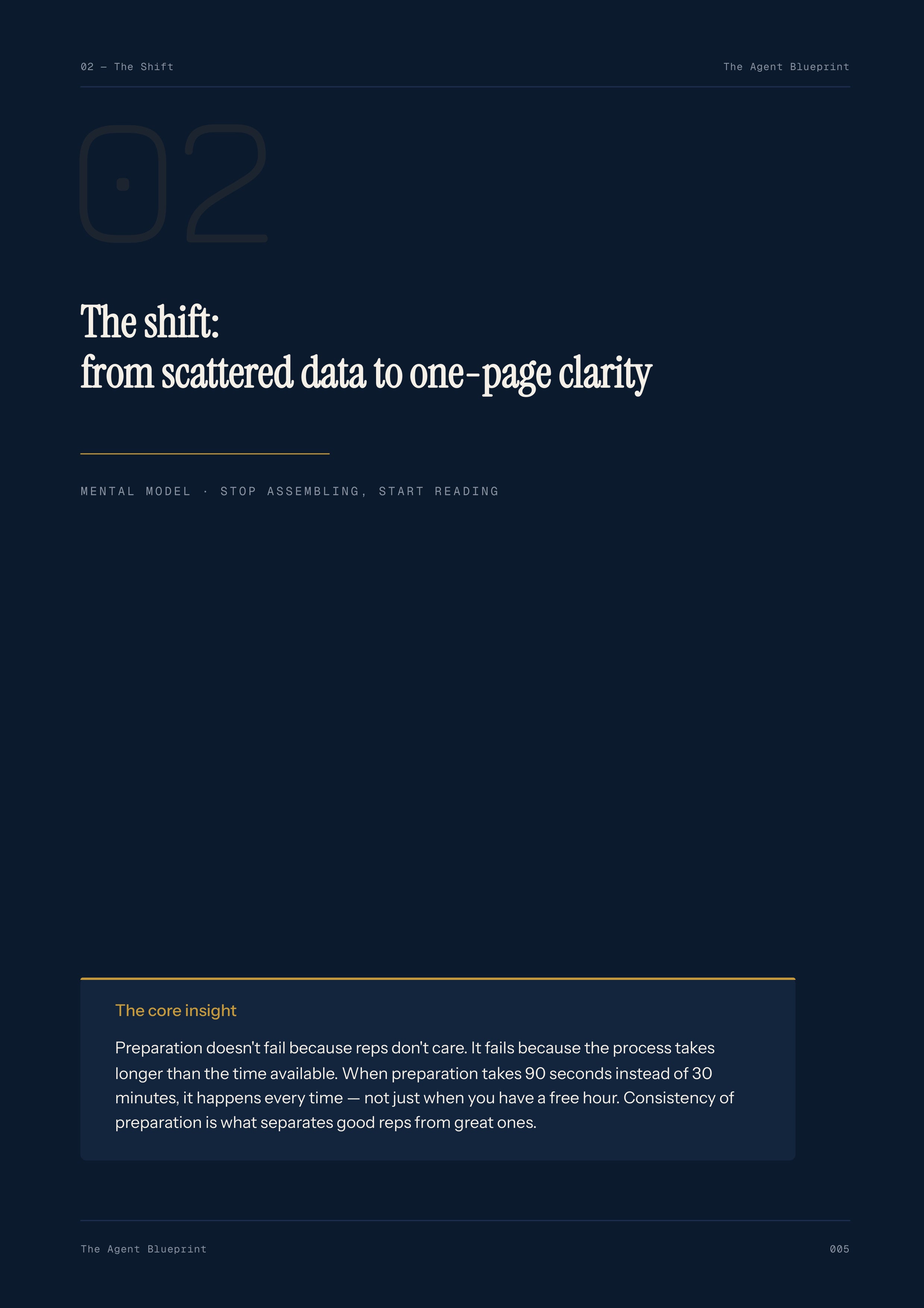 3-1_Customer Briefing Agent – 3-Min. Handbook