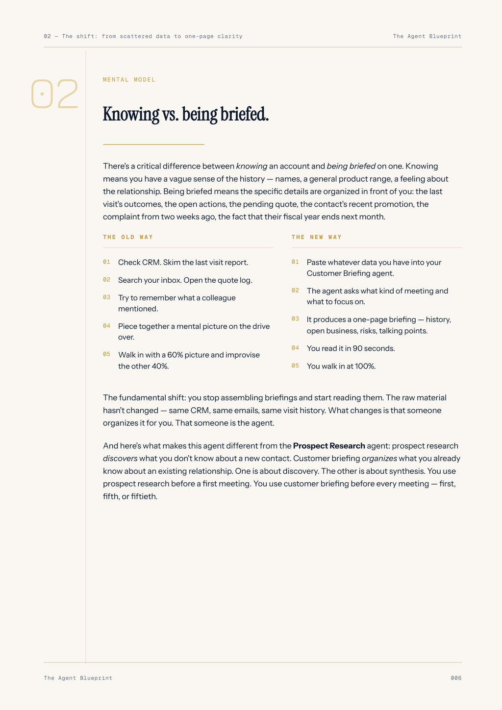 3-1_Customer Briefing Agent – 3-Min. Handbook