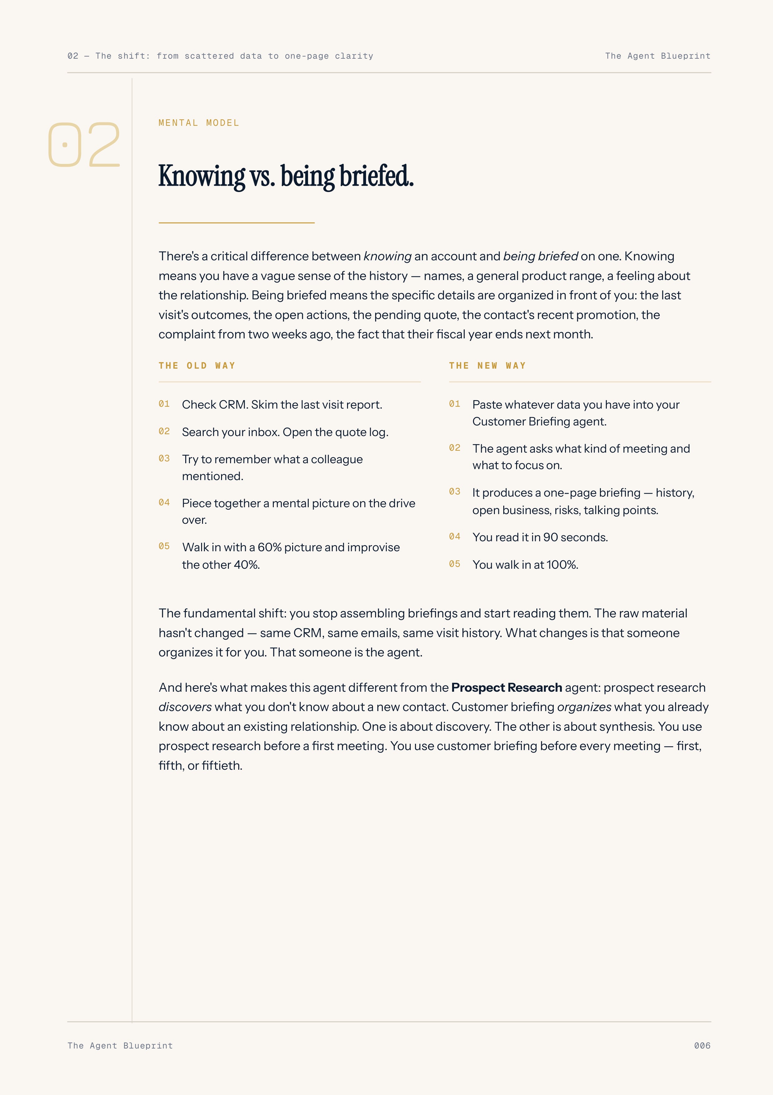 3-1_Customer Briefing Agent – 3-Min. Handbook
