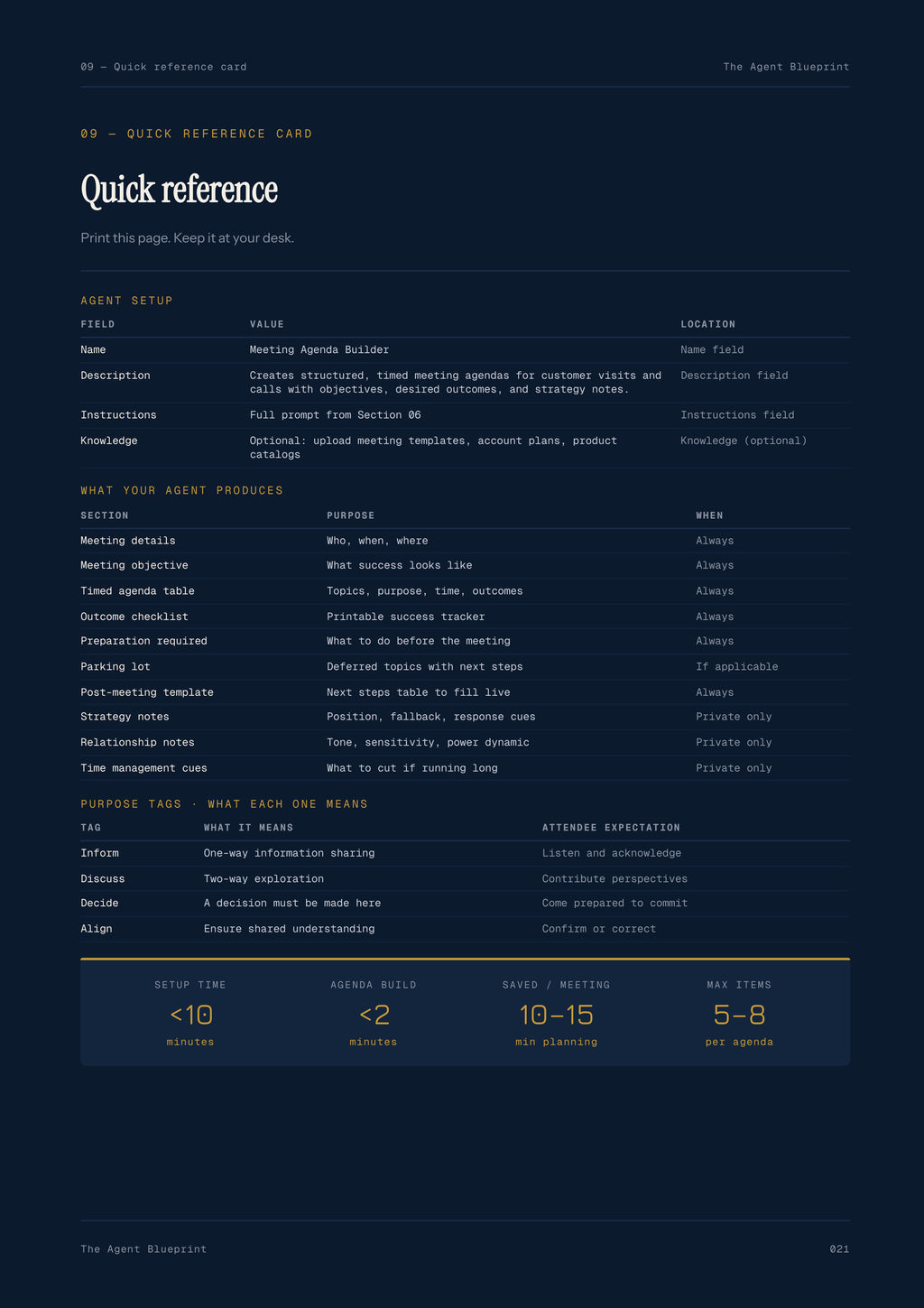 3-2_Meeting Agenda Builder – 3-Min. Handbook
