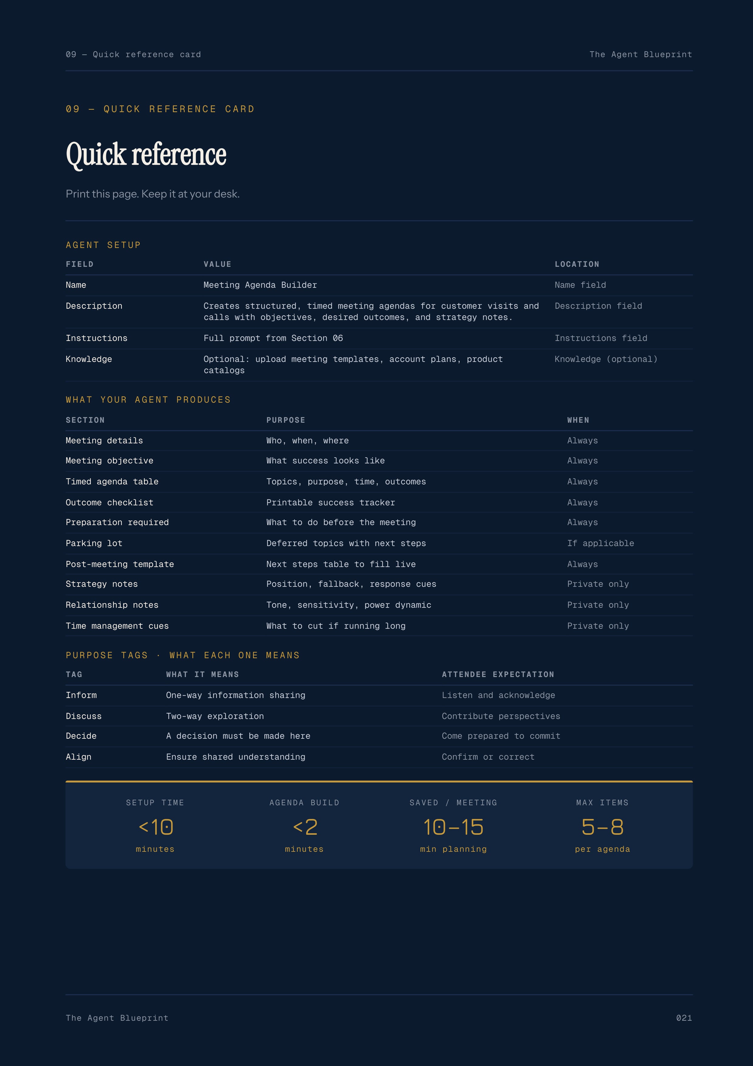 3-2_Meeting Agenda Builder – 3-Min. Handbook