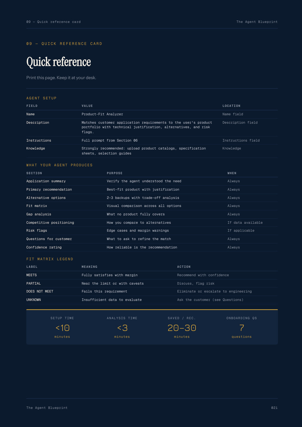 3-3_Product-Fit Analysis Agent – 3-Min. Handbook