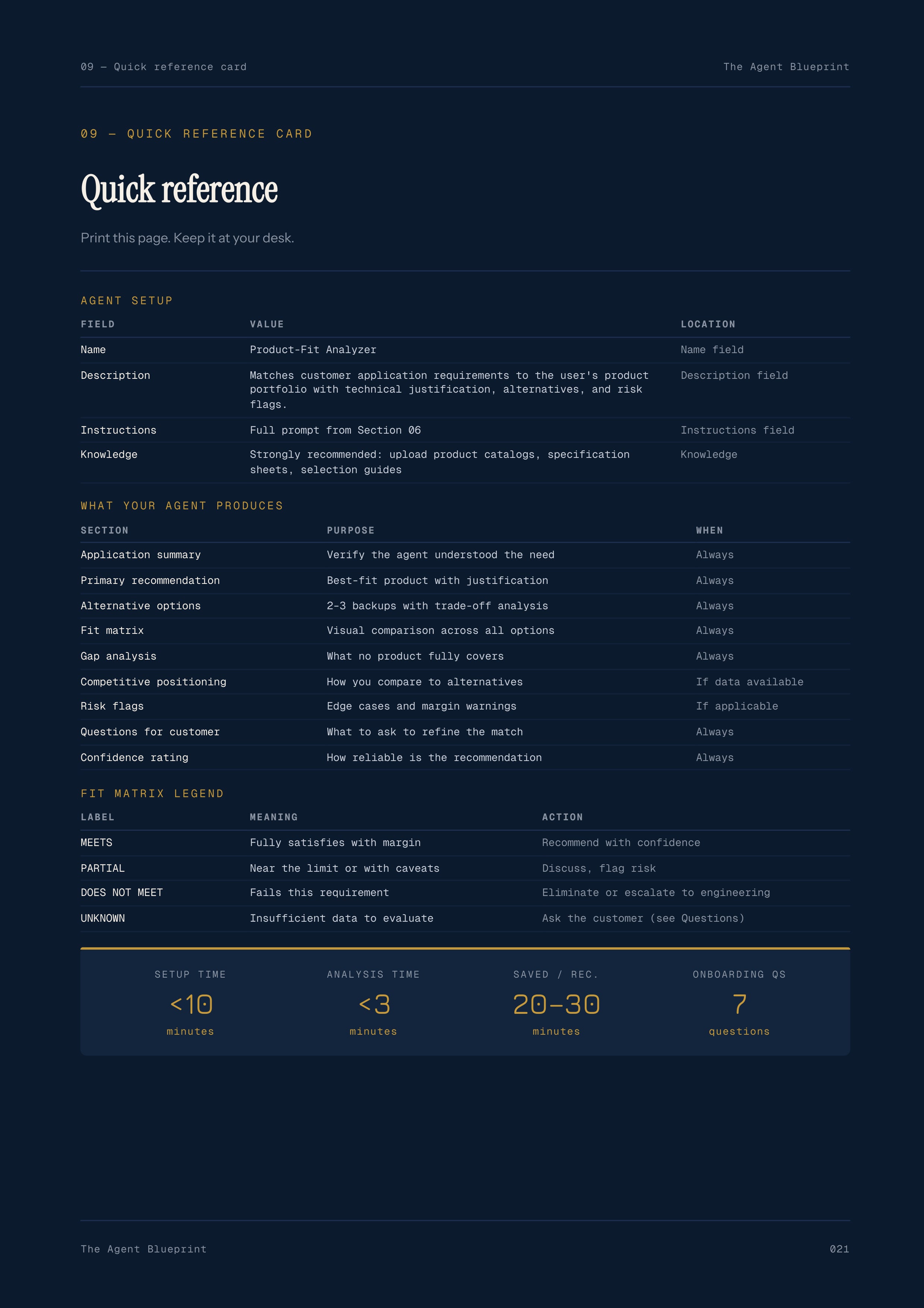 3-3_Product-Fit Analysis Agent – 3-Min. Handbook