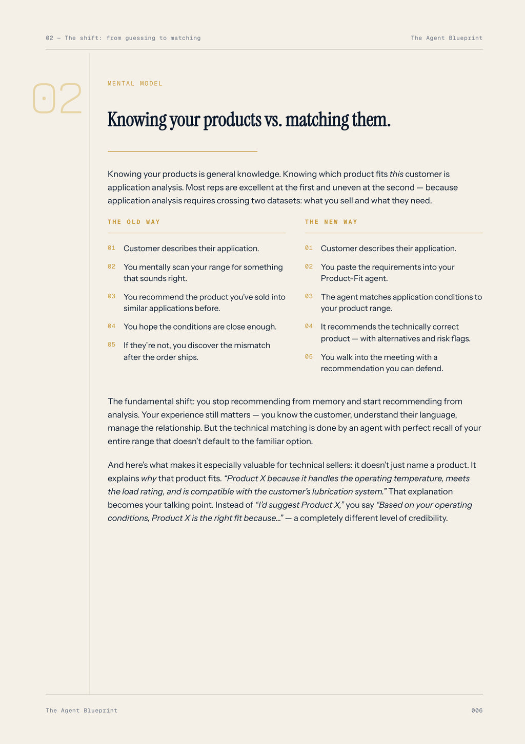 3-3_Product-Fit Analysis Agent – 3-Min. Handbook