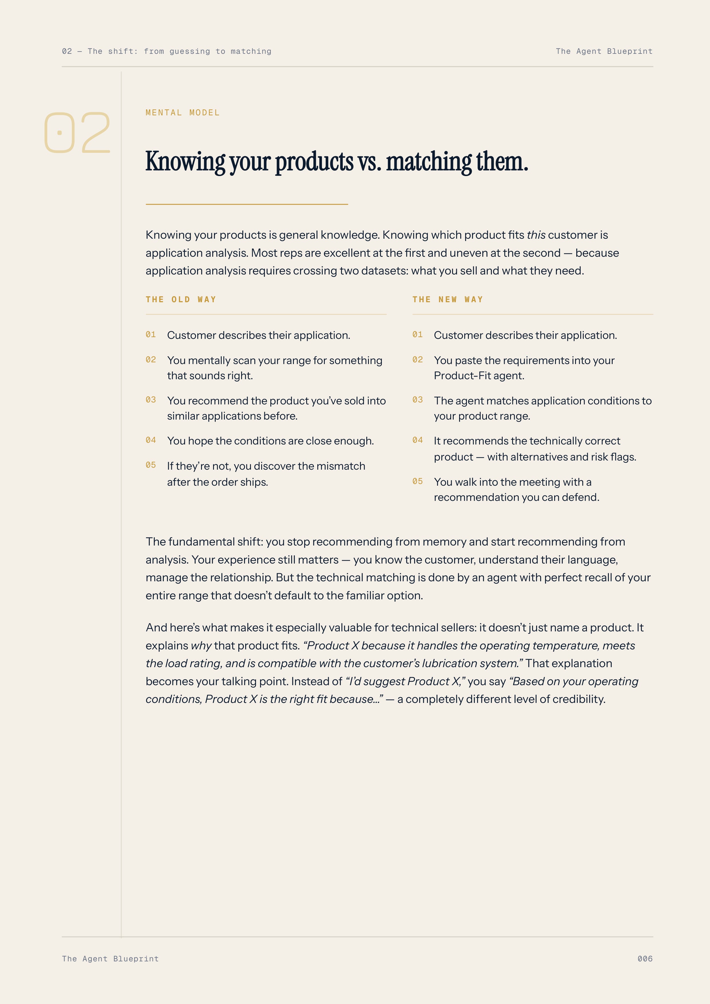 3-3_Product-Fit Analysis Agent – 3-Min. Handbook