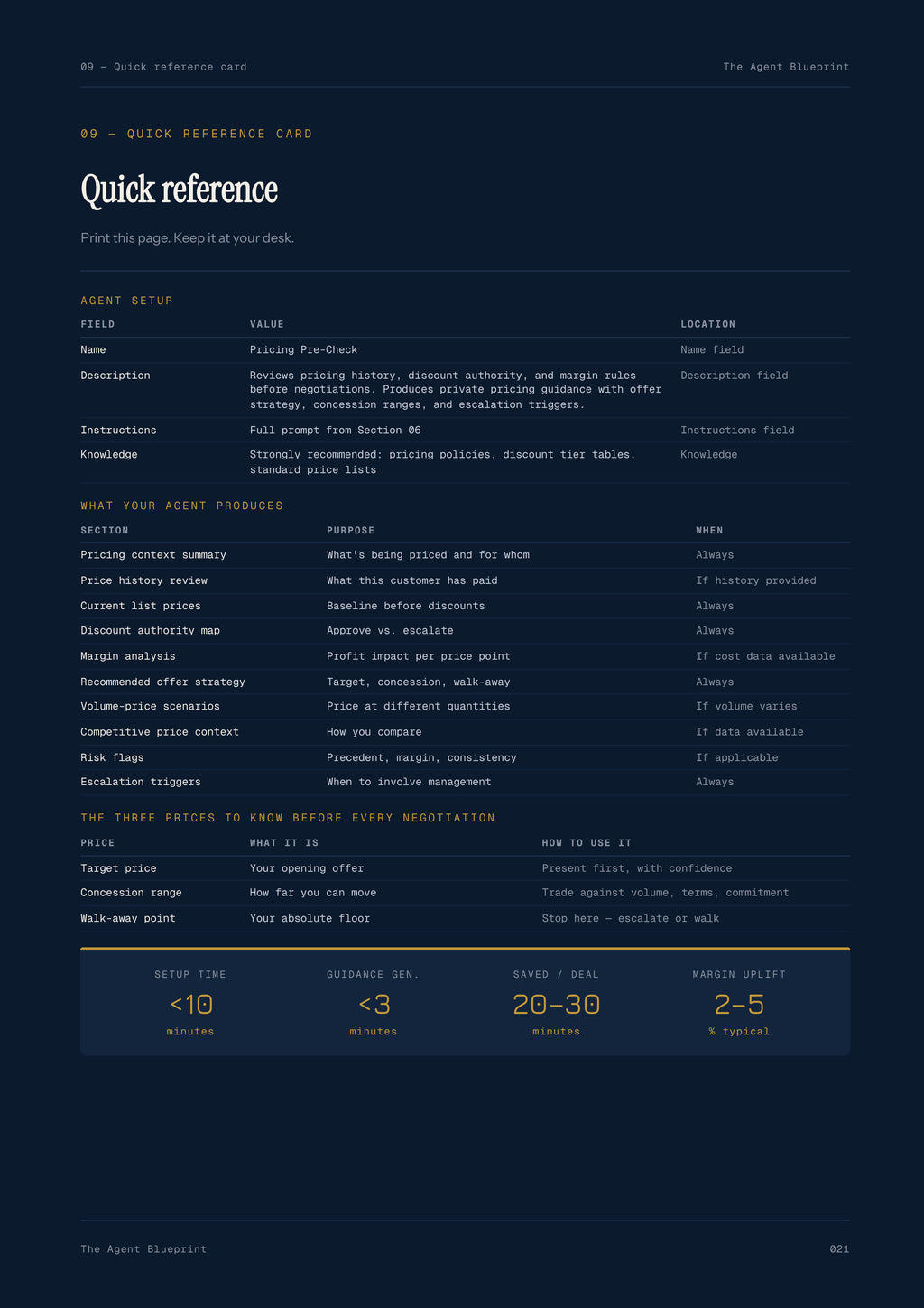 3-4_Pricing Pre-Check Agent – 3-Min. Handbook