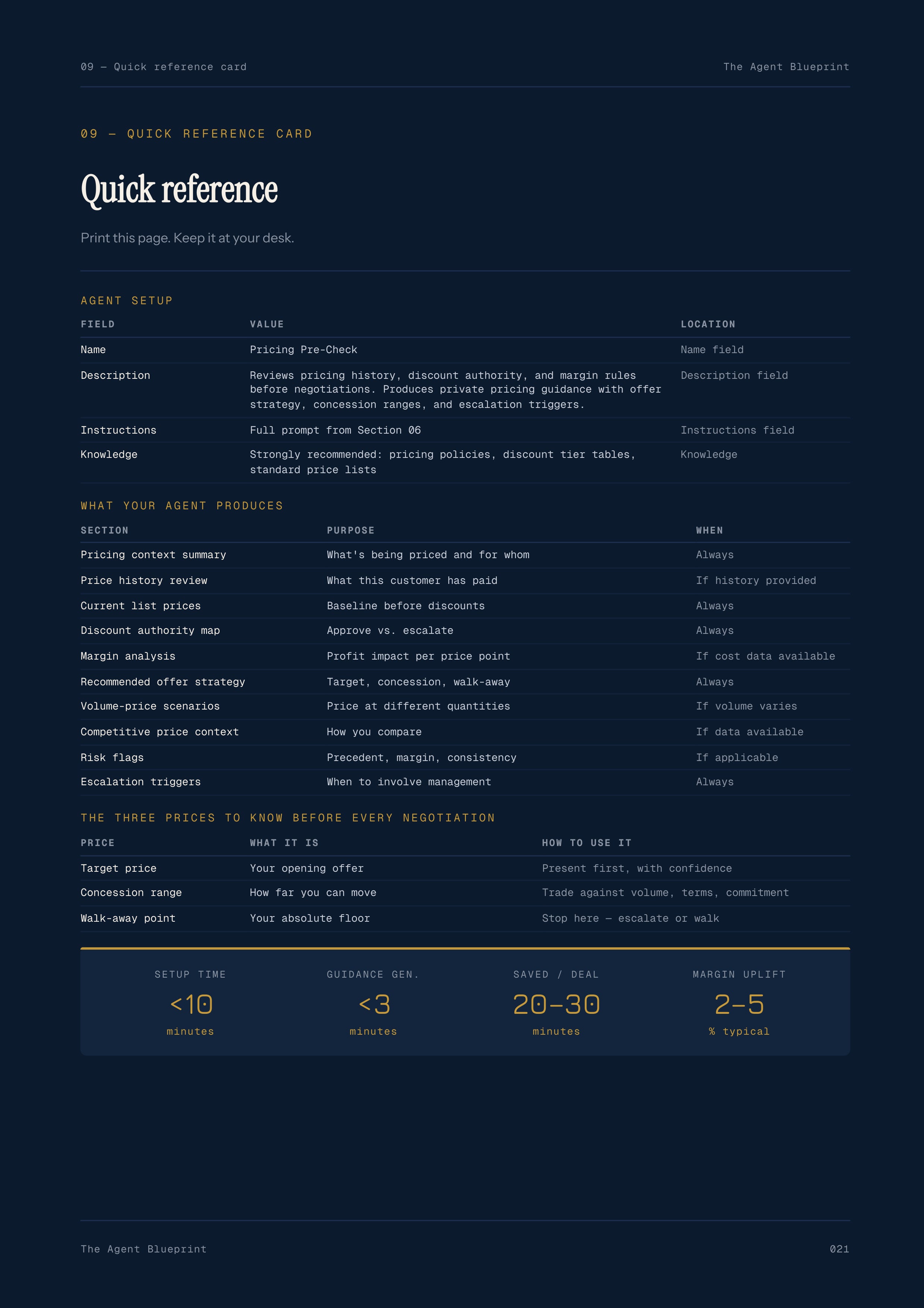 3-4_Pricing Pre-Check Agent – 3-Min. Handbook