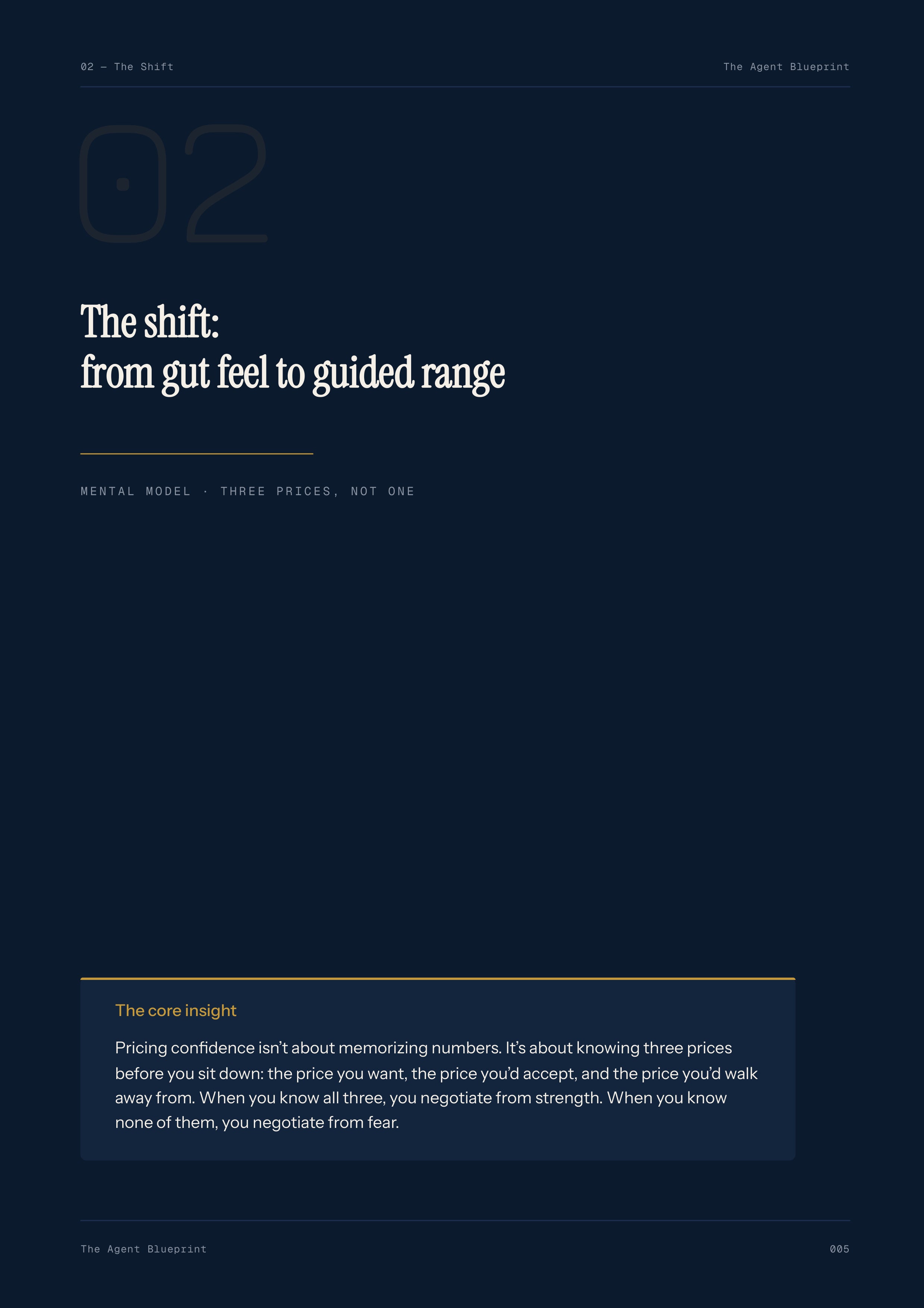 3-4_Pricing Pre-Check Agent – 3-Min. Handbook