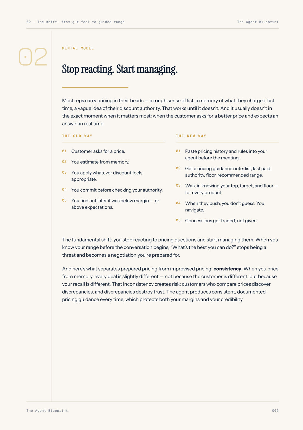 3-4_Pricing Pre-Check Agent – 3-Min. Handbook