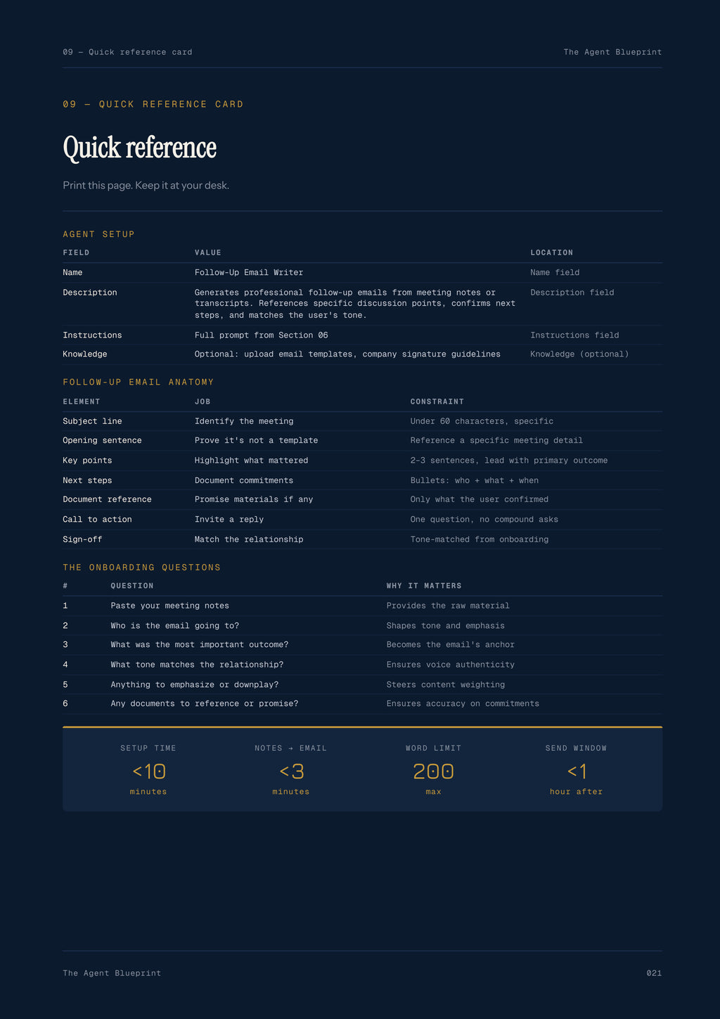 4-2_Follow-Up Email Agent – 3-Min. Handbook