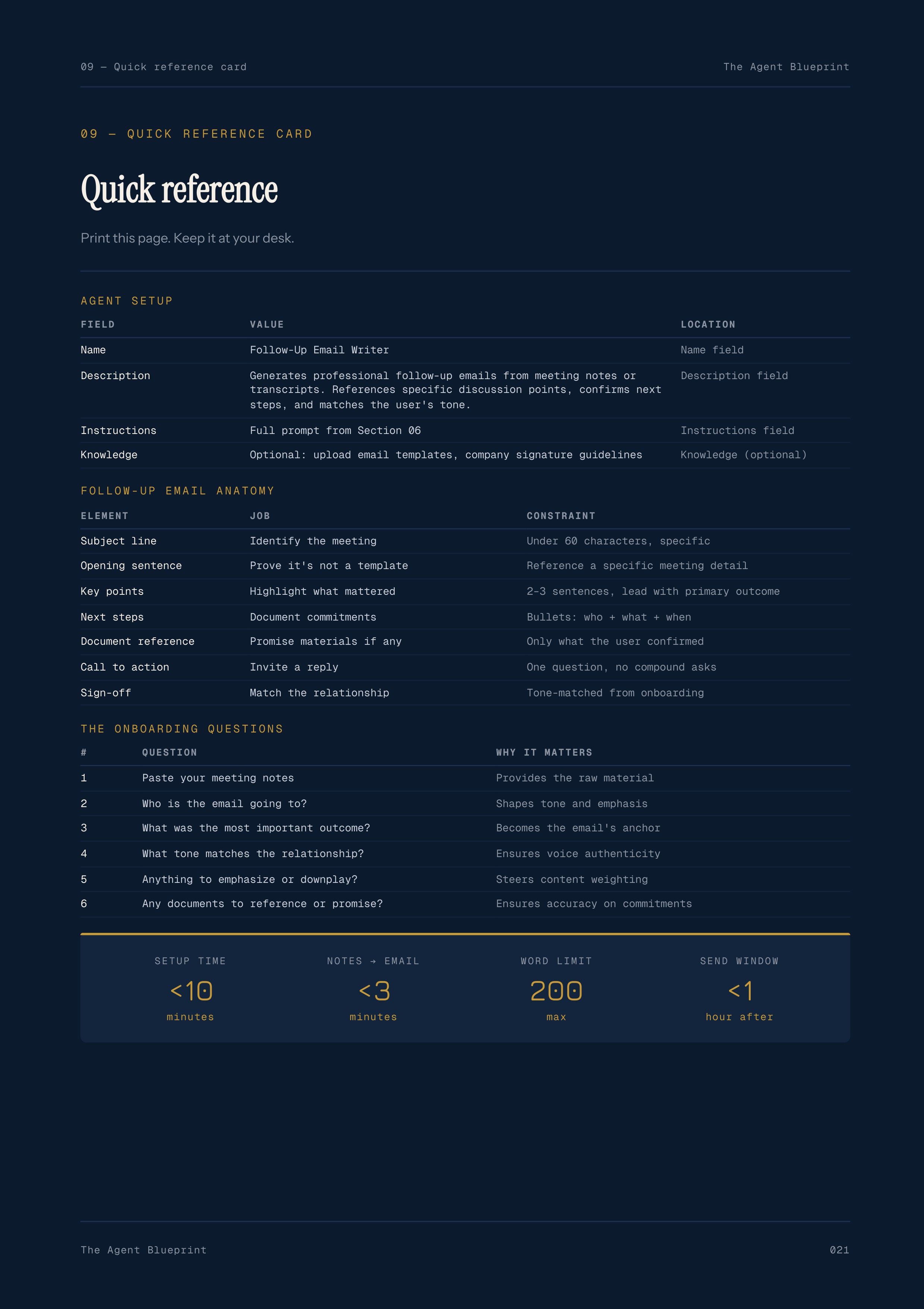 4-2_Follow-Up Email Agent – 3-Min. Handbook