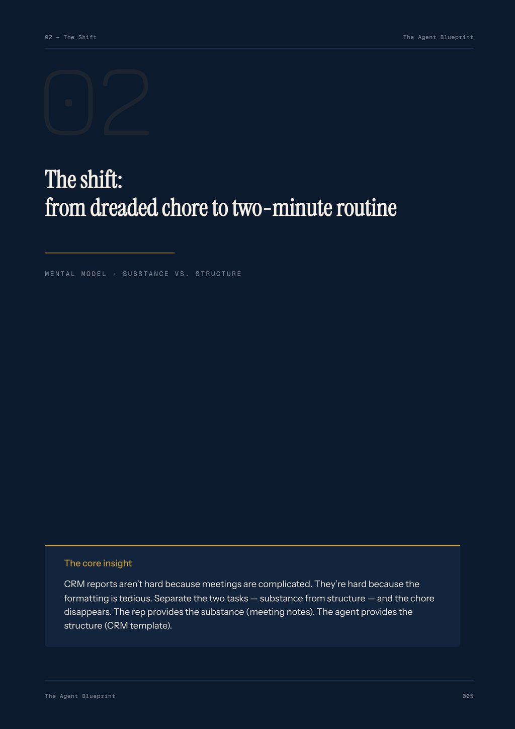 4-3_CRM Visit Report Formatter – 3-Min. Handbook