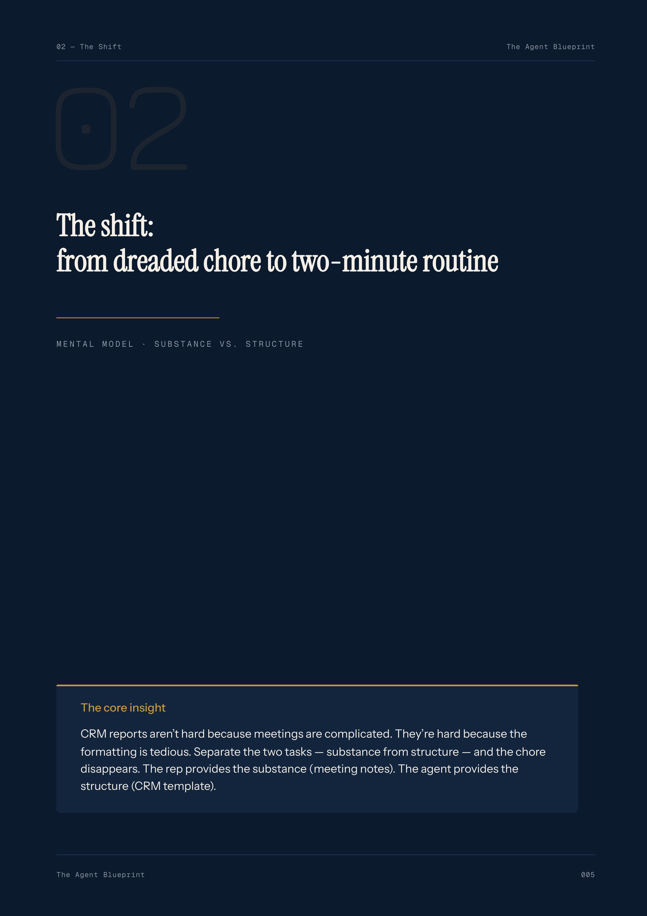 4-3_CRM Visit Report Formatter – 3-Min. Handbook