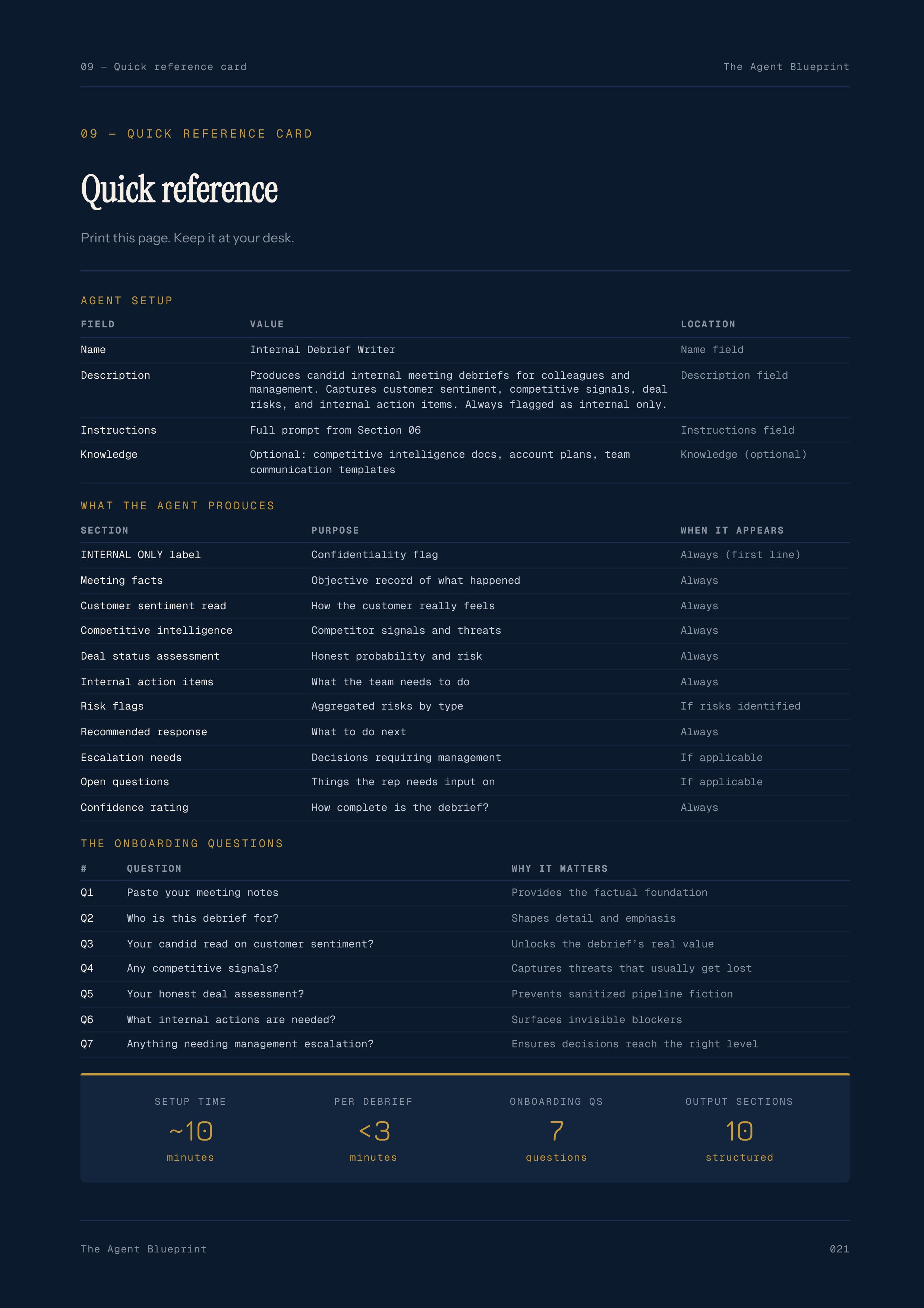 4-4_Internal Debrief Writer – 3-Min. Handbook