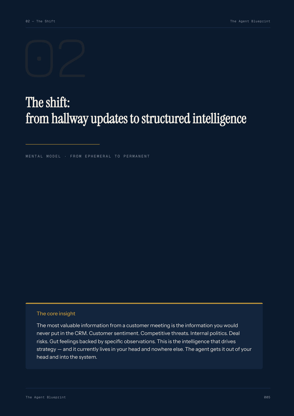4-4_Internal Debrief Writer – 3-Min. Handbook