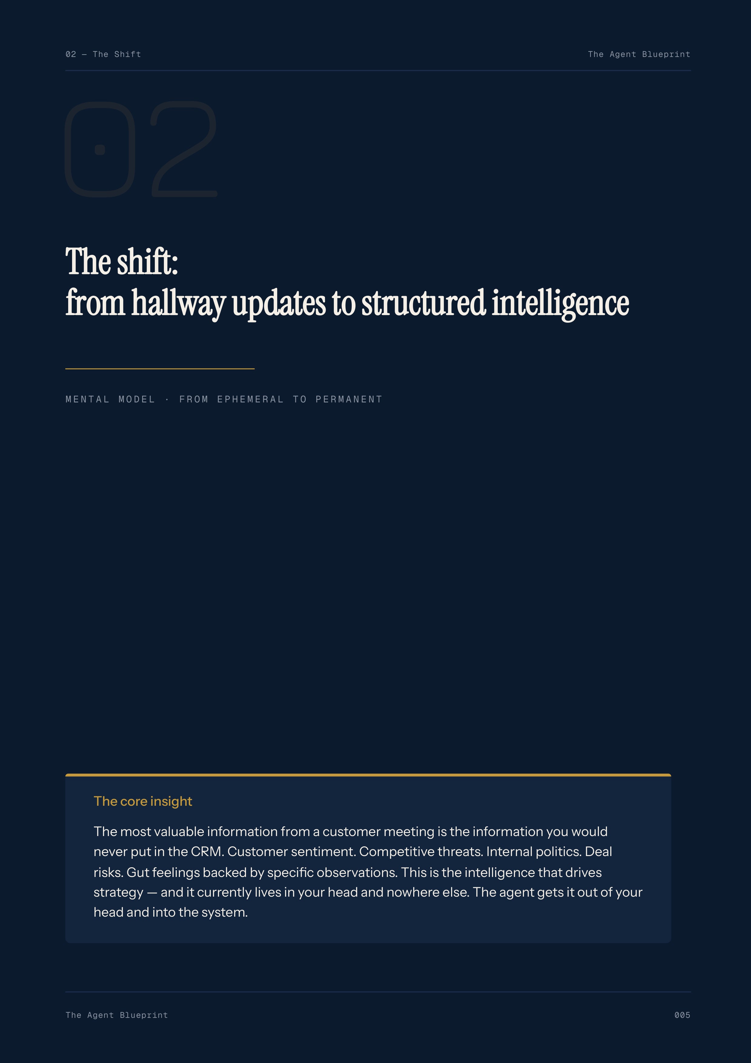 4-4_Internal Debrief Writer – 3-Min. Handbook