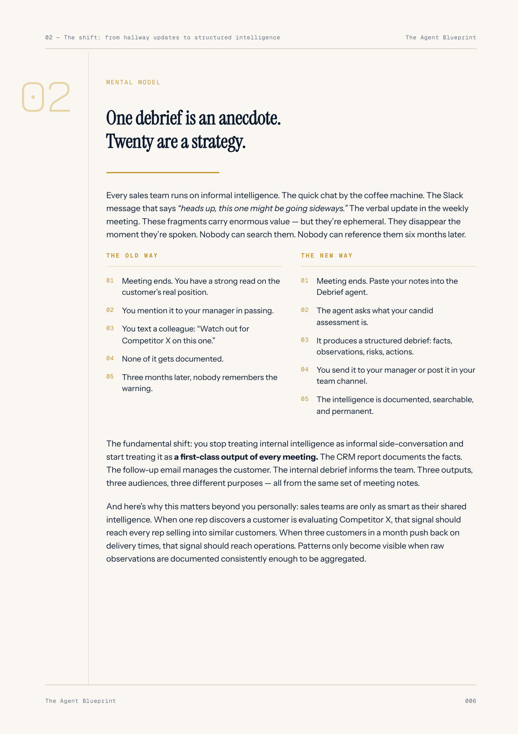 4-4_Internal Debrief Writer – 3-Min. Handbook