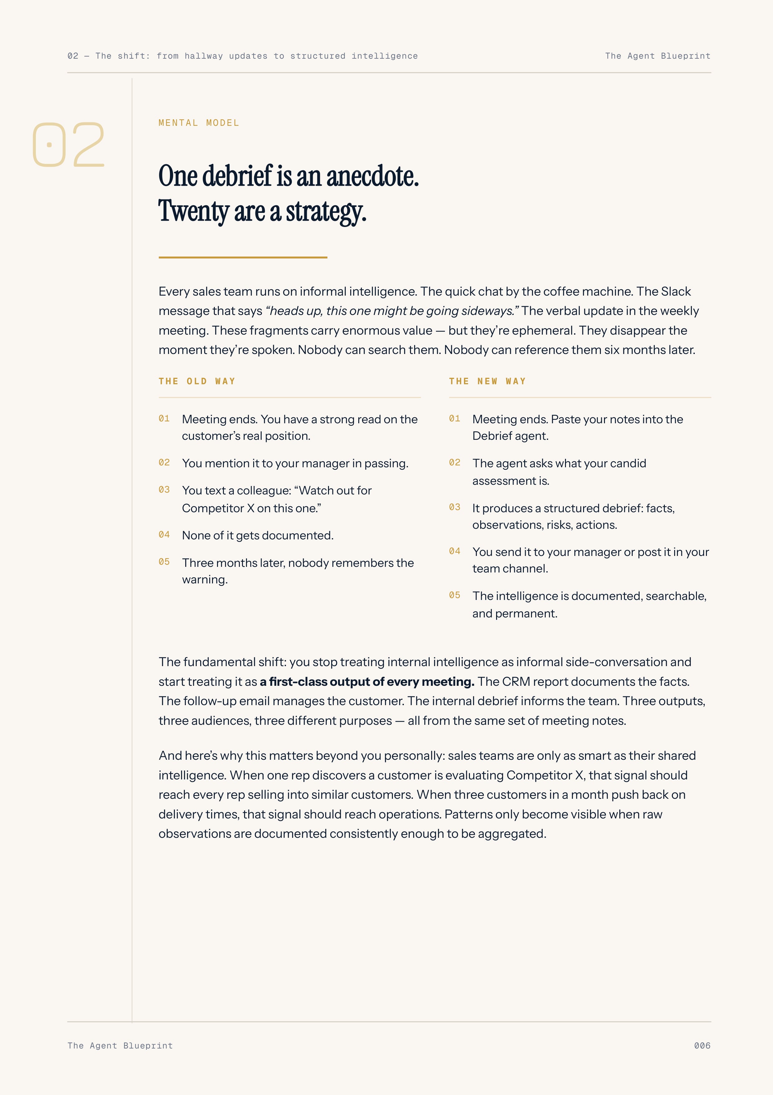 4-4_Internal Debrief Writer – 3-Min. Handbook