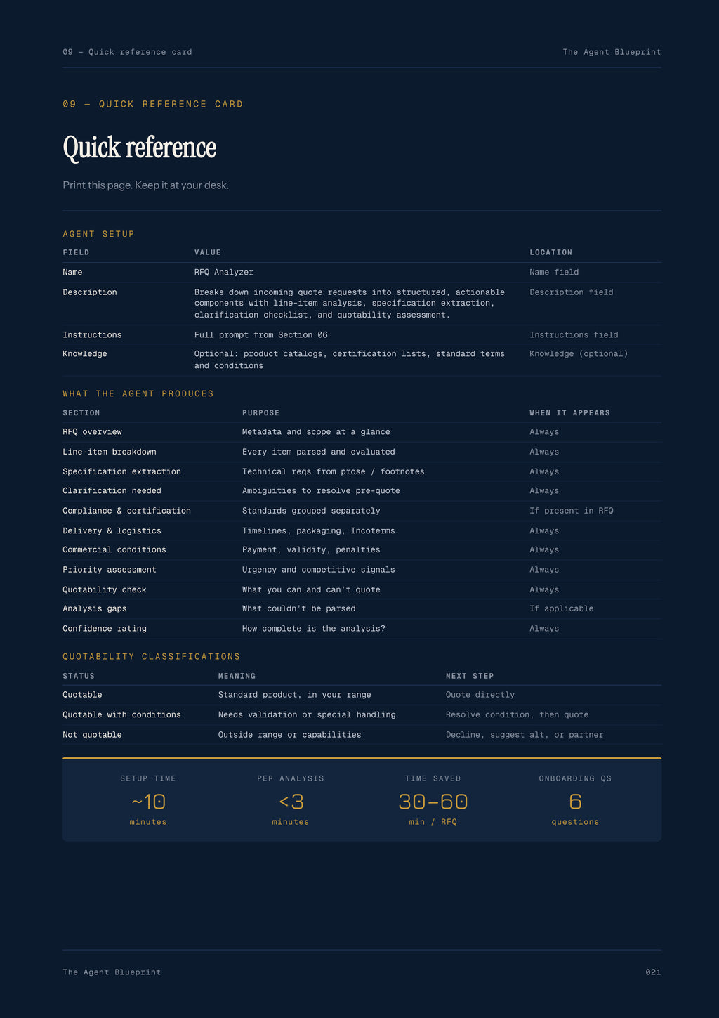 5-1_RFQ Analysis Agent – 3-Min. Handbook