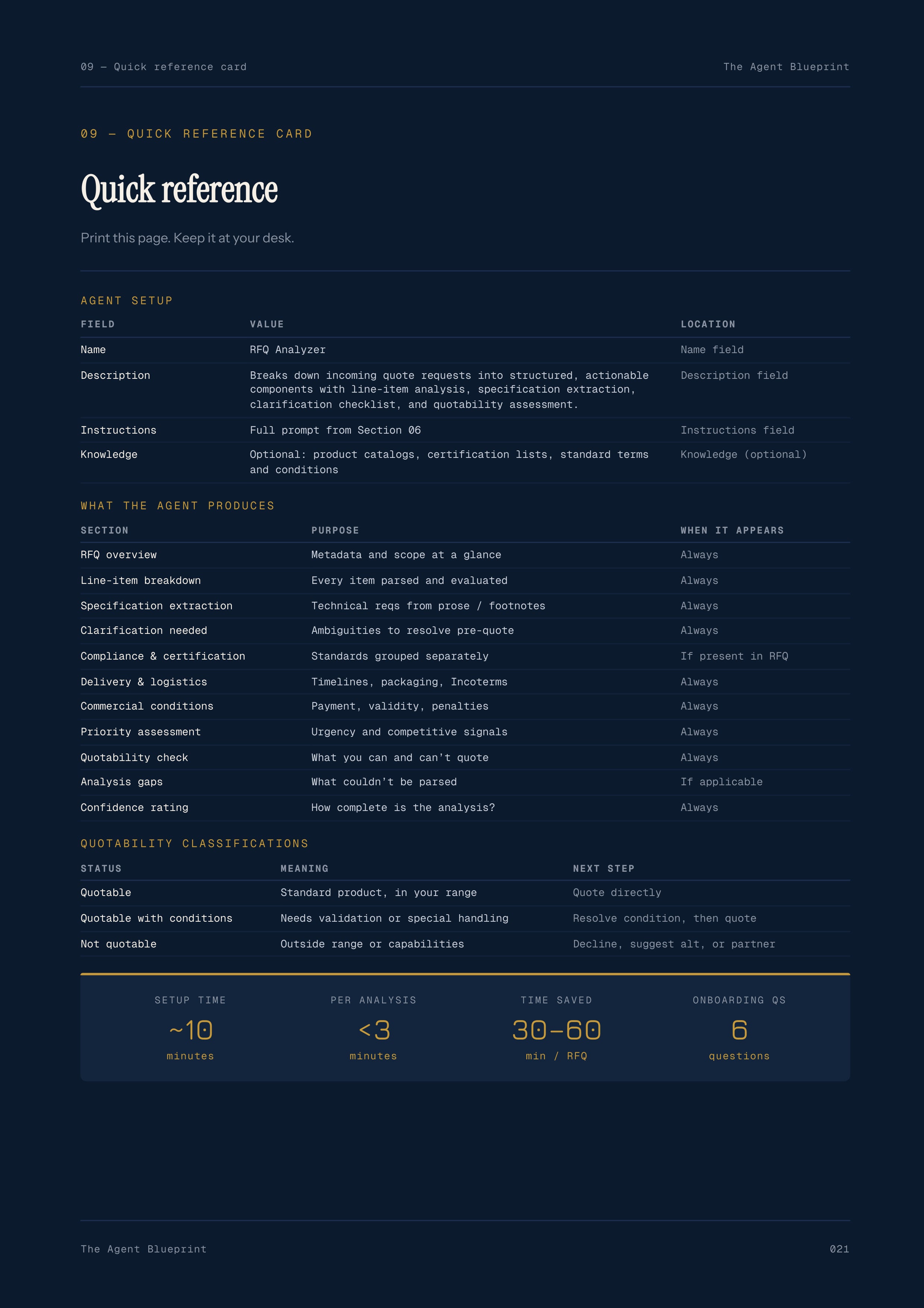5-1_RFQ Analysis Agent – 3-Min. Handbook