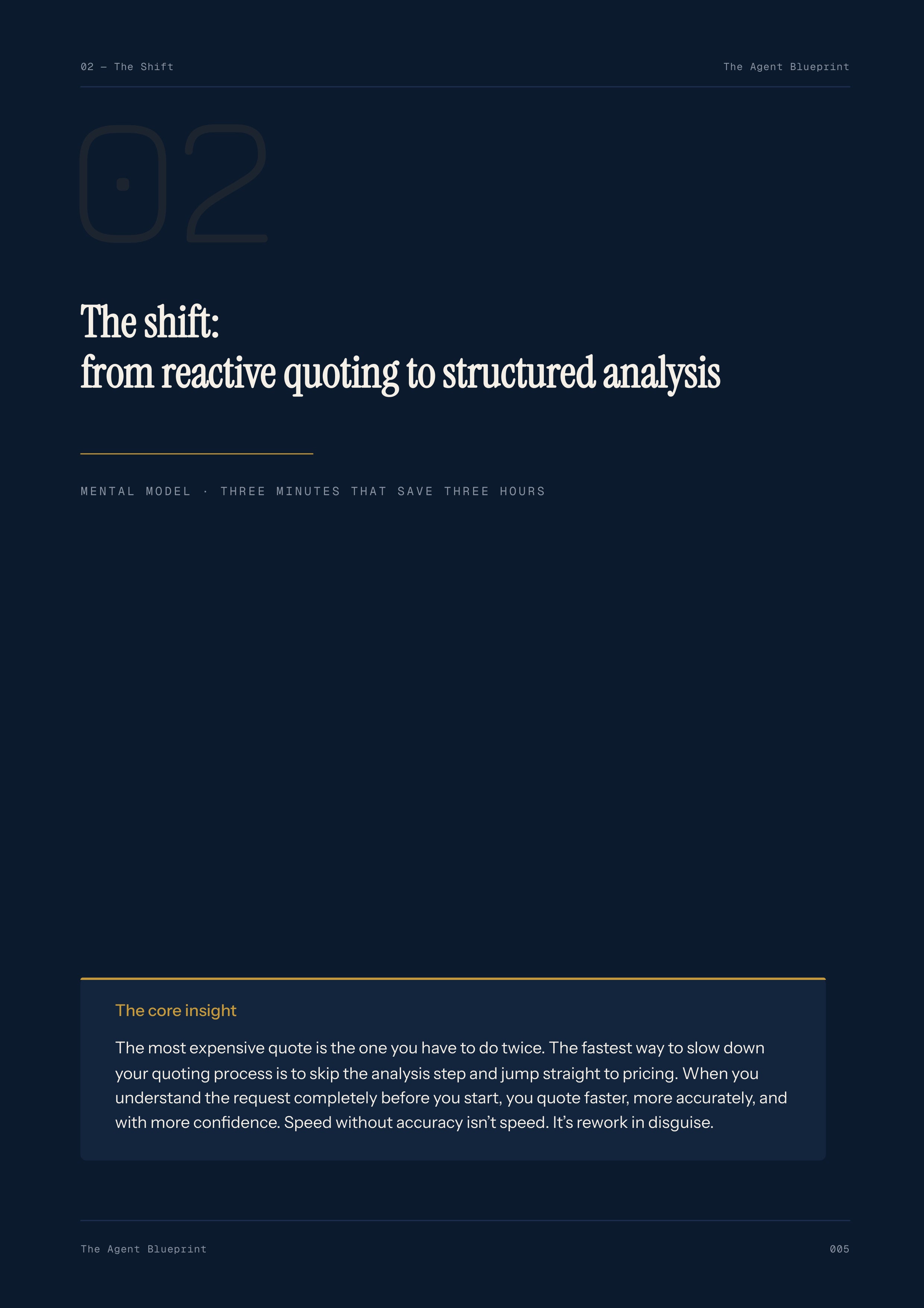 5-1_RFQ Analysis Agent – 3-Min. Handbook