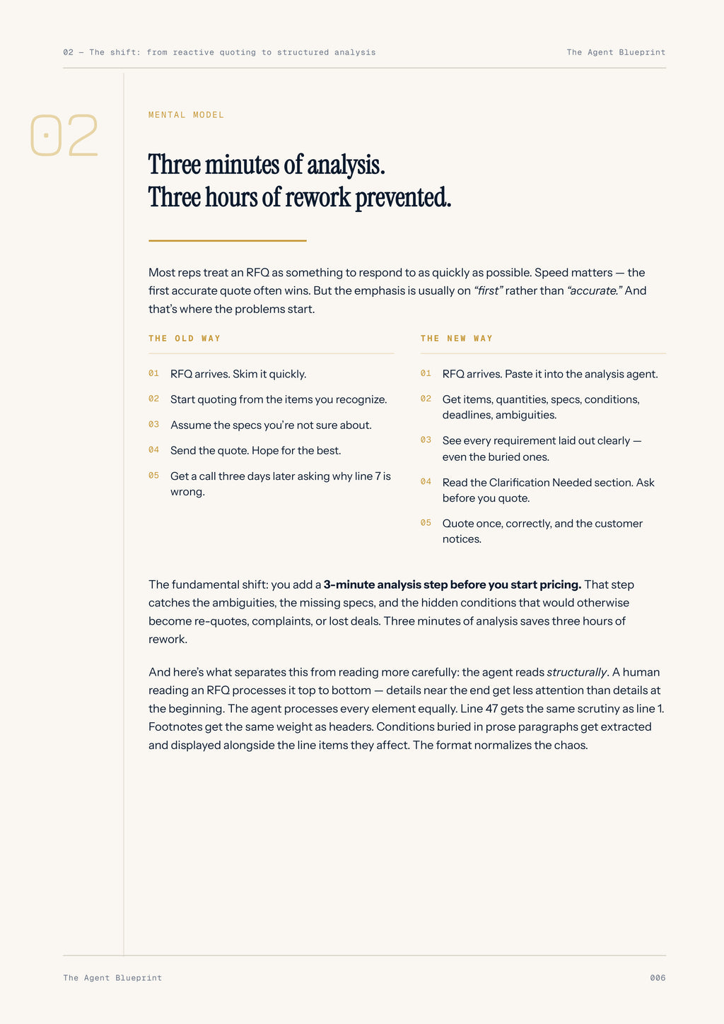 5-1_RFQ Analysis Agent – 3-Min. Handbook