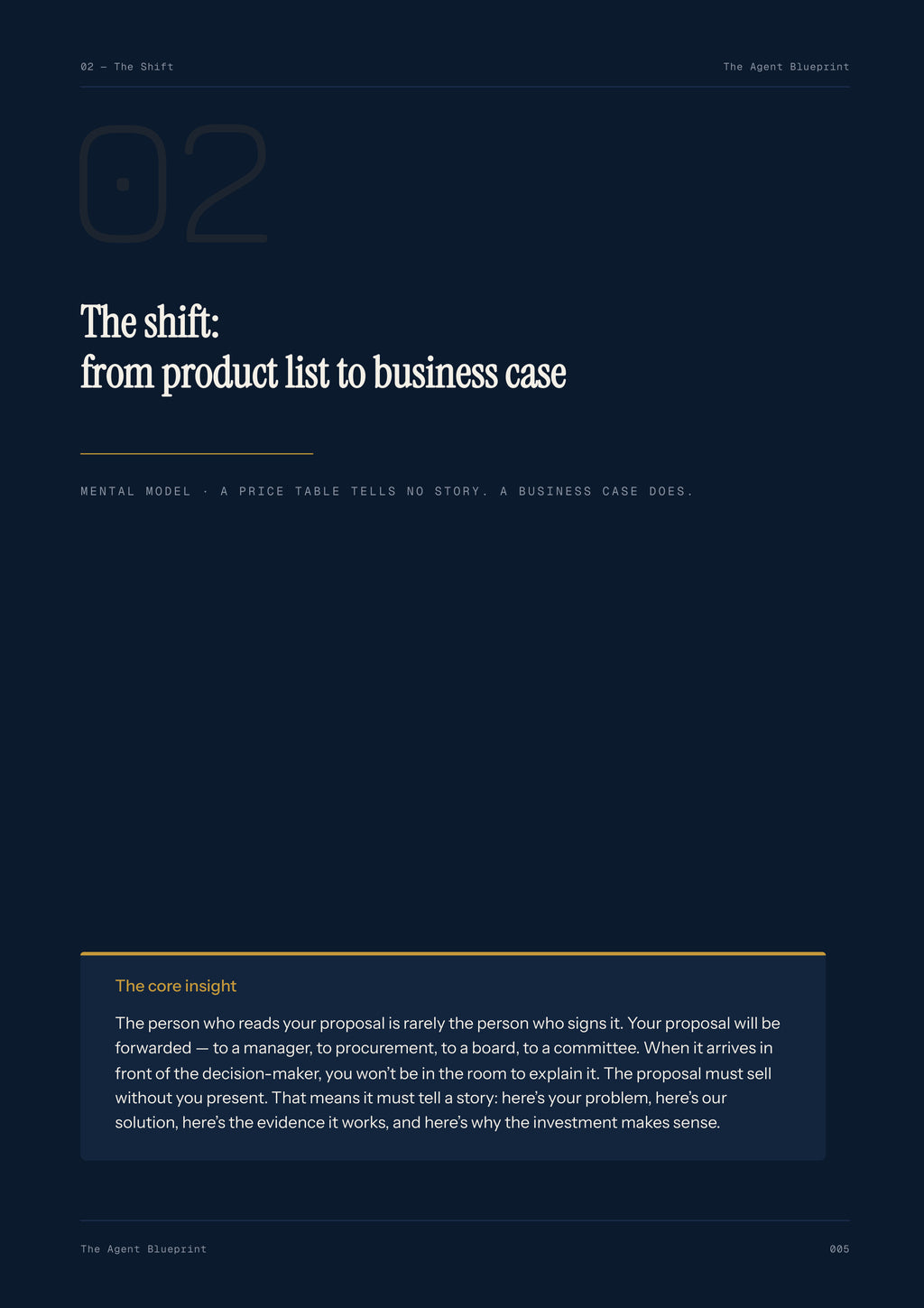 5-3_Proposal Writer Agent – 3-Min. Handbook