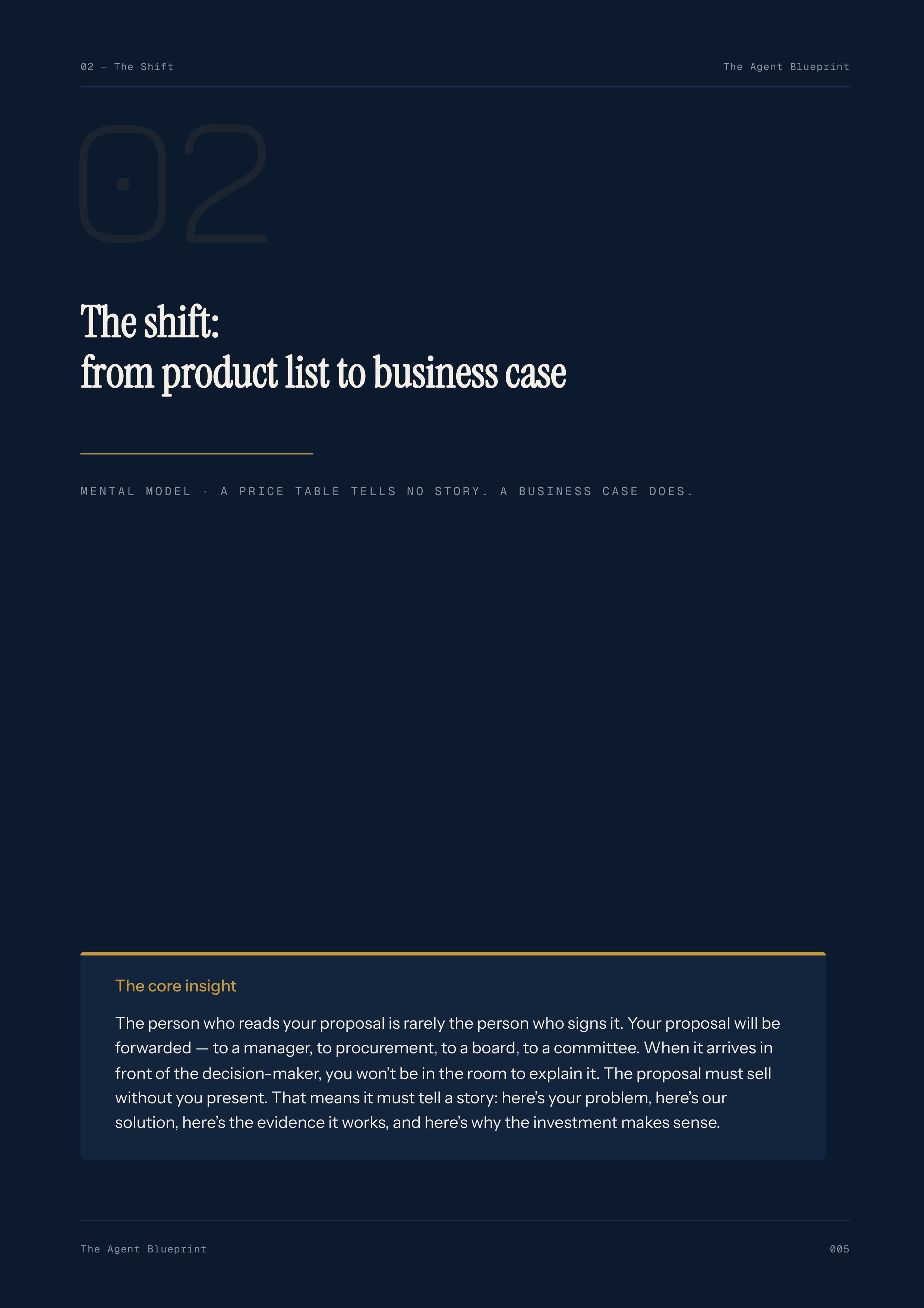 5-3_Proposal Writer Agent – 3-Min. Handbook