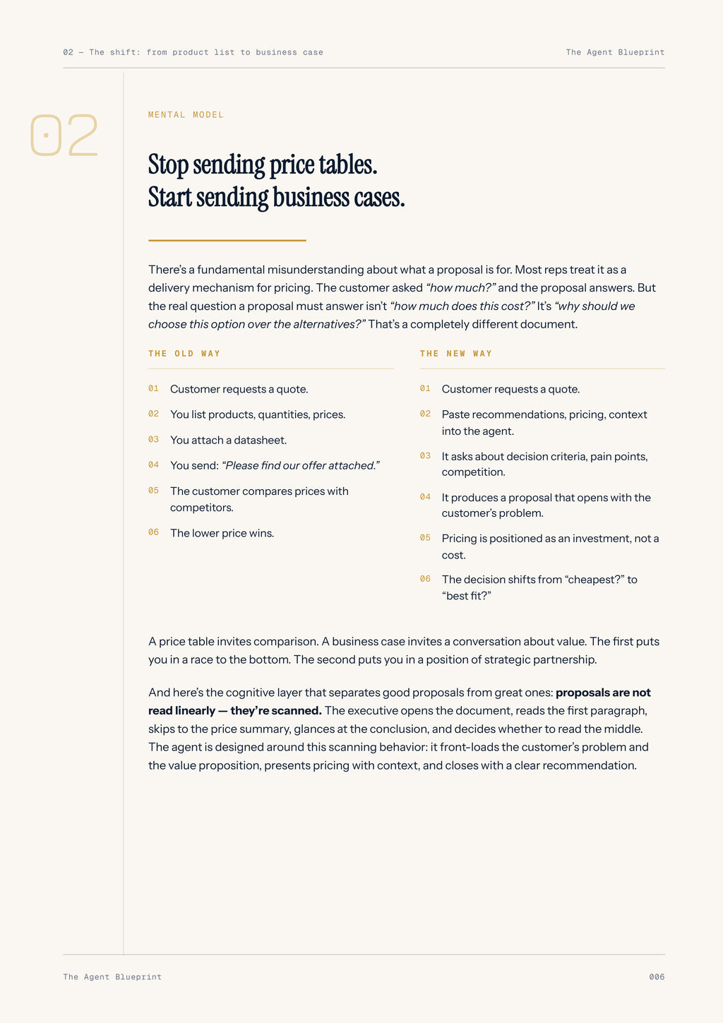 5-3_Proposal Writer Agent – 3-Min. Handbook