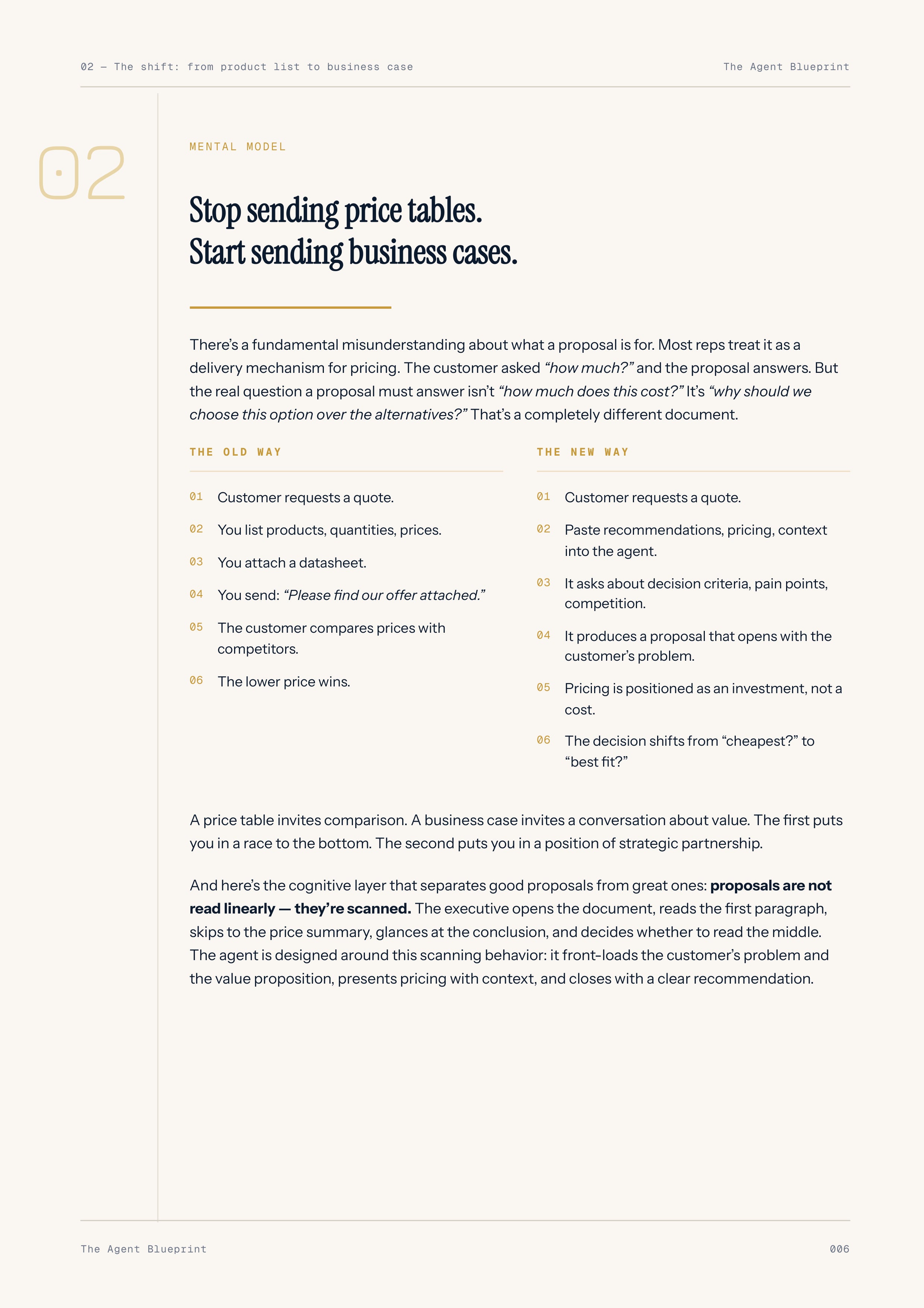 5-3_Proposal Writer Agent – 3-Min. Handbook
